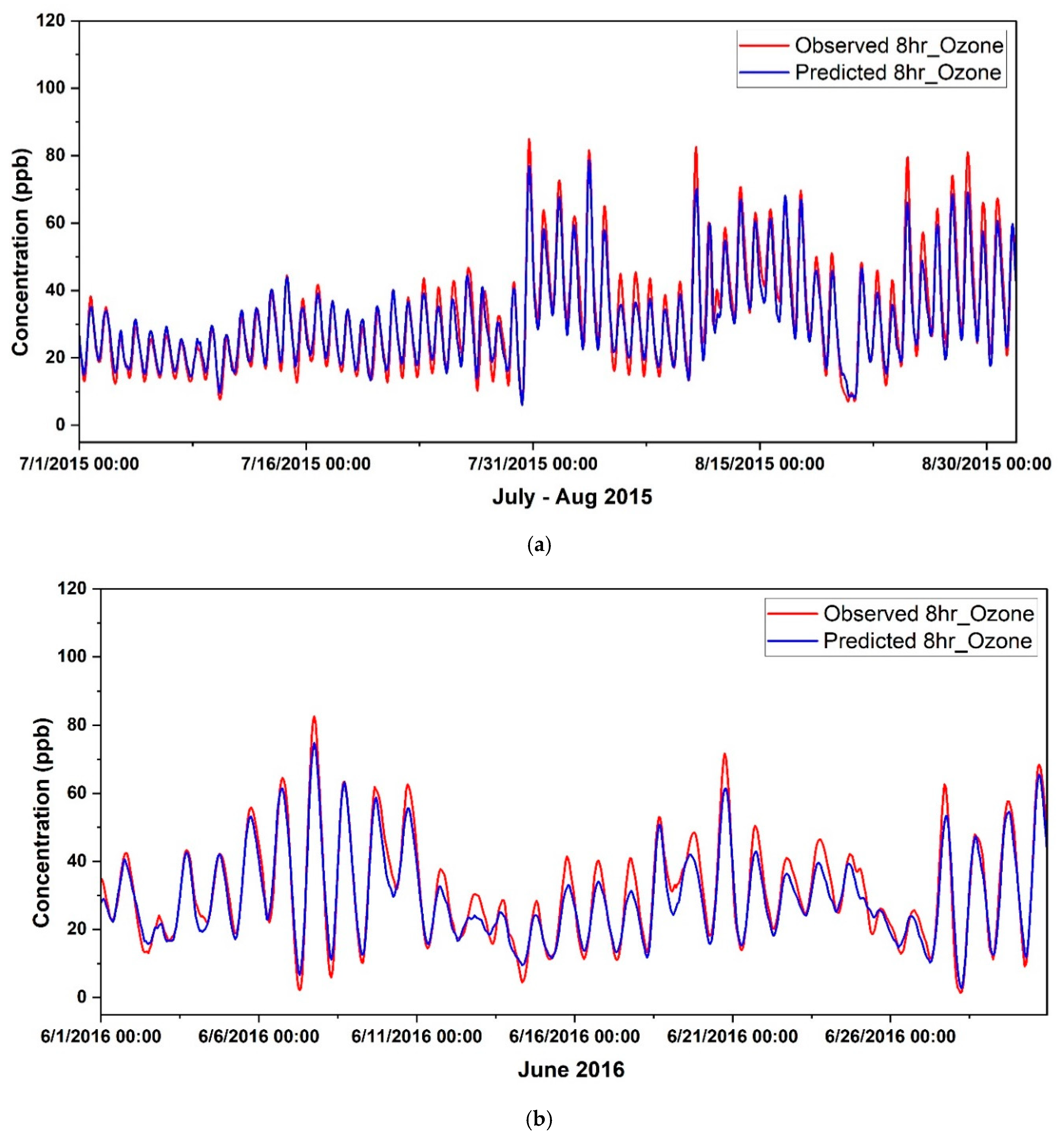 Applsci 15 11923 g013a