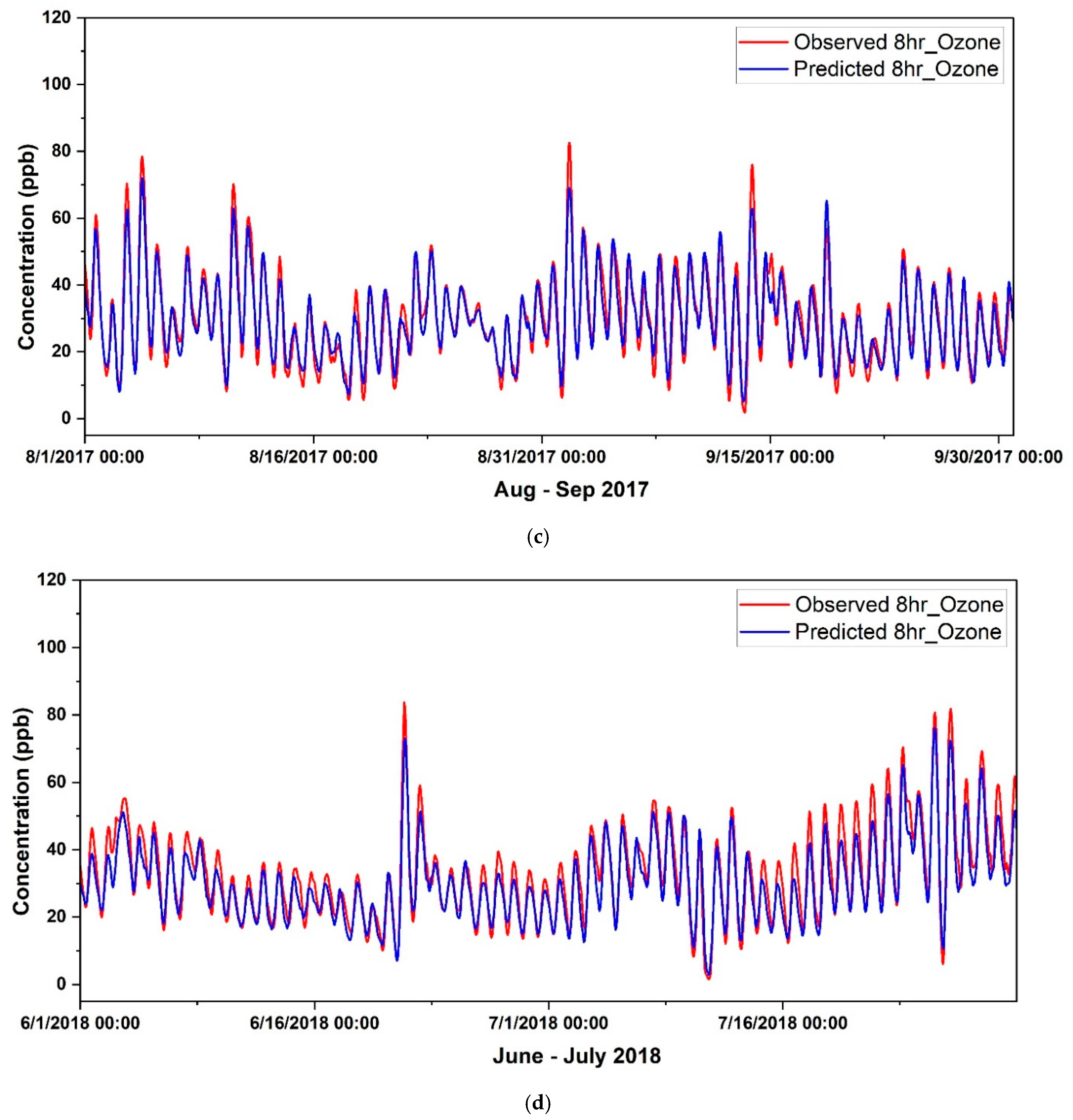 Applsci 15 11923 g013b