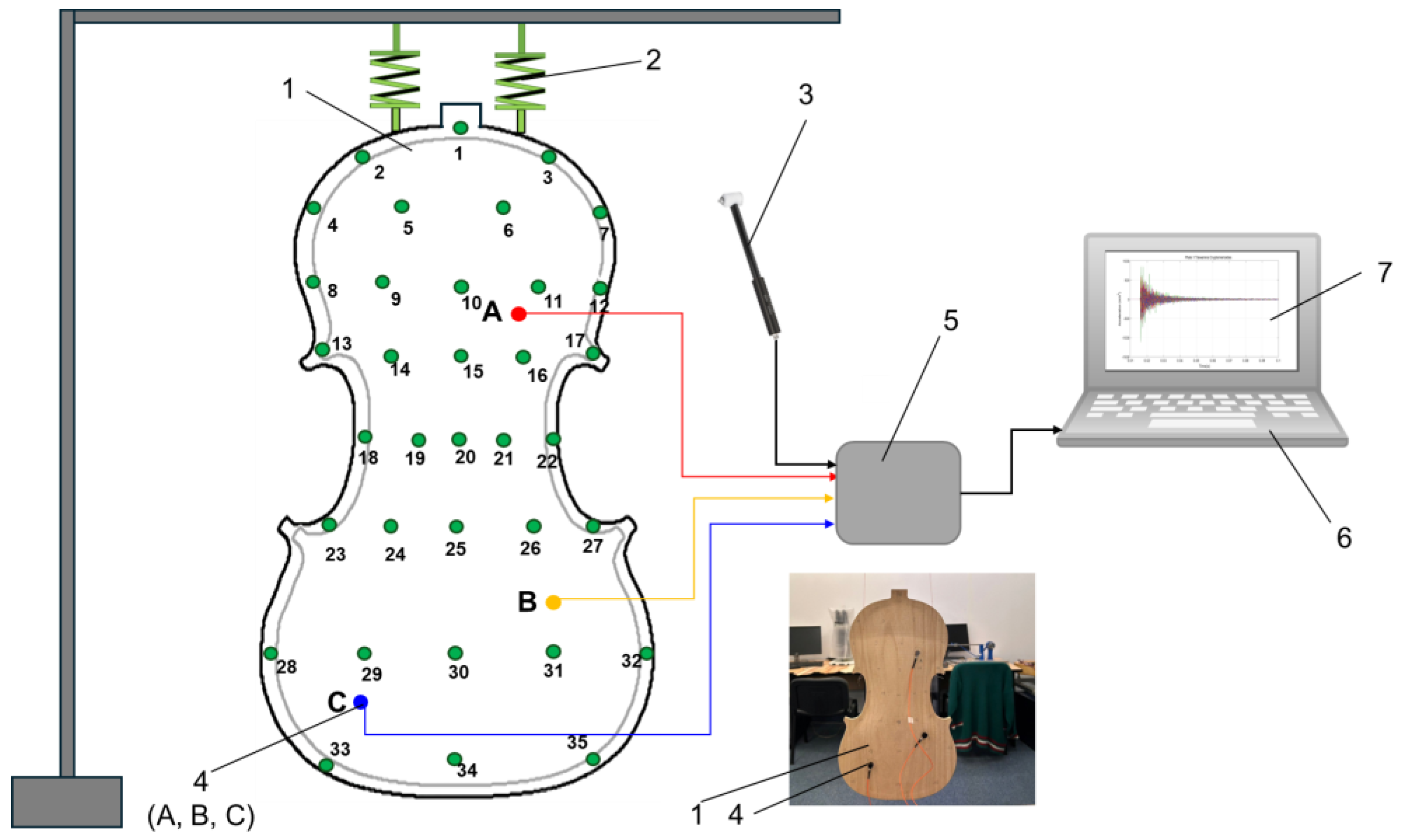 Applsci 15 11926 g003