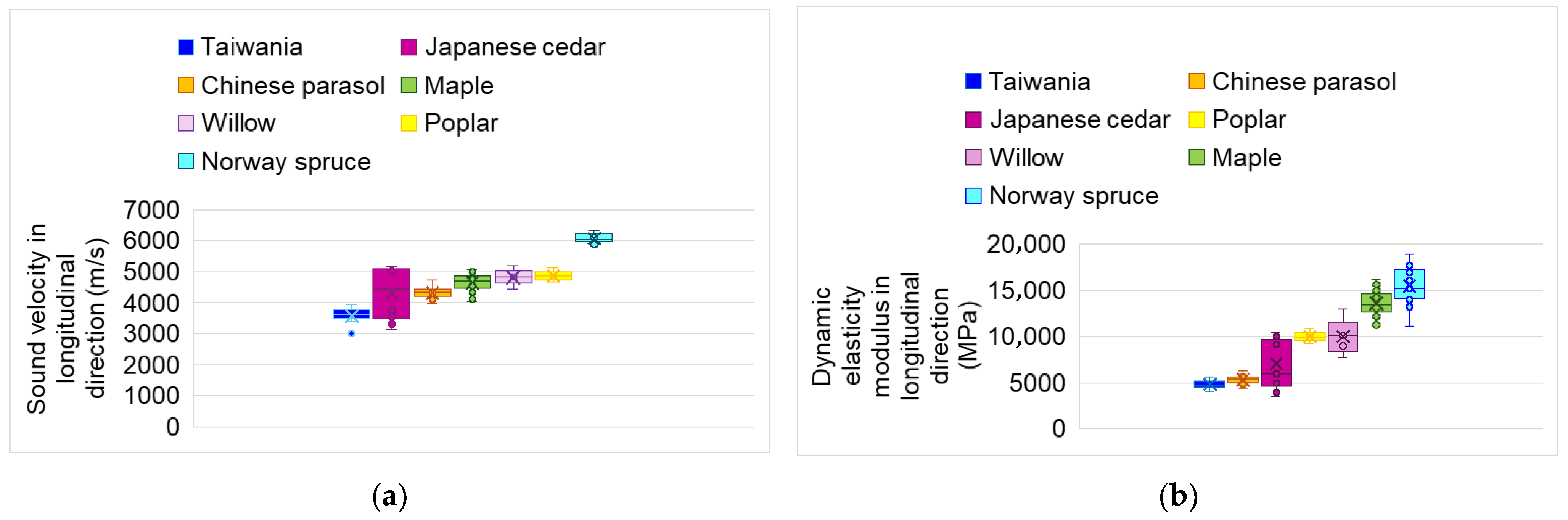 Applsci 15 11926 g005