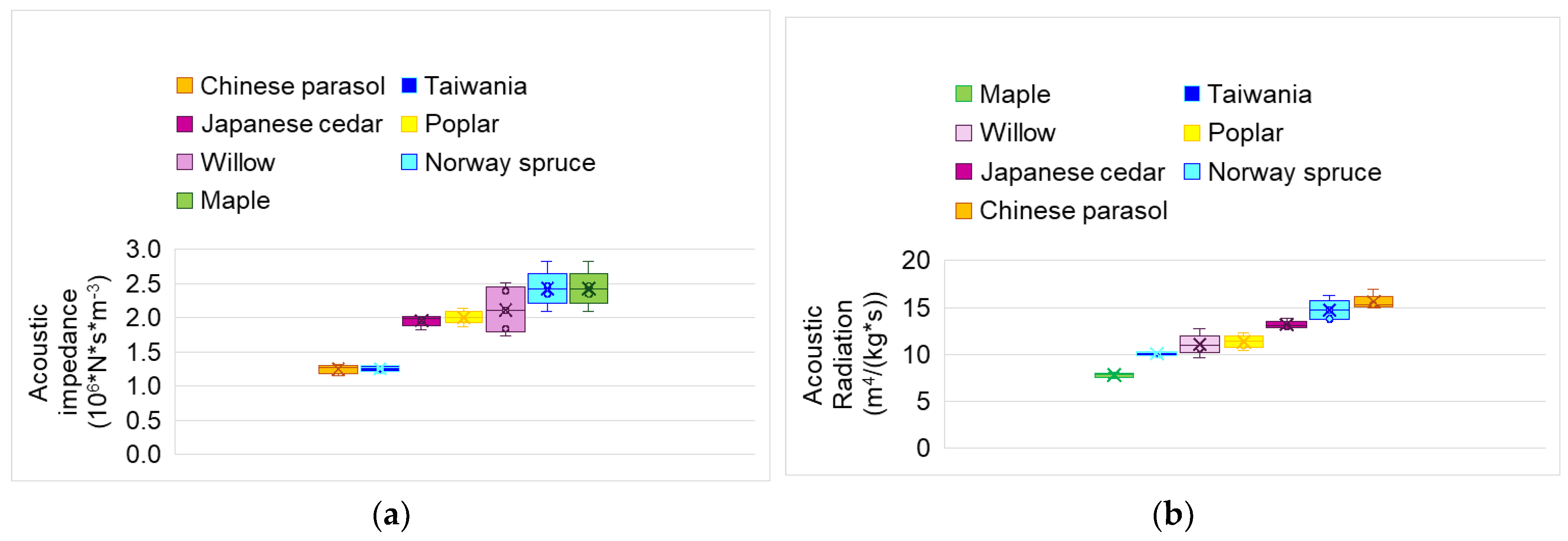 Applsci 15 11926 g006