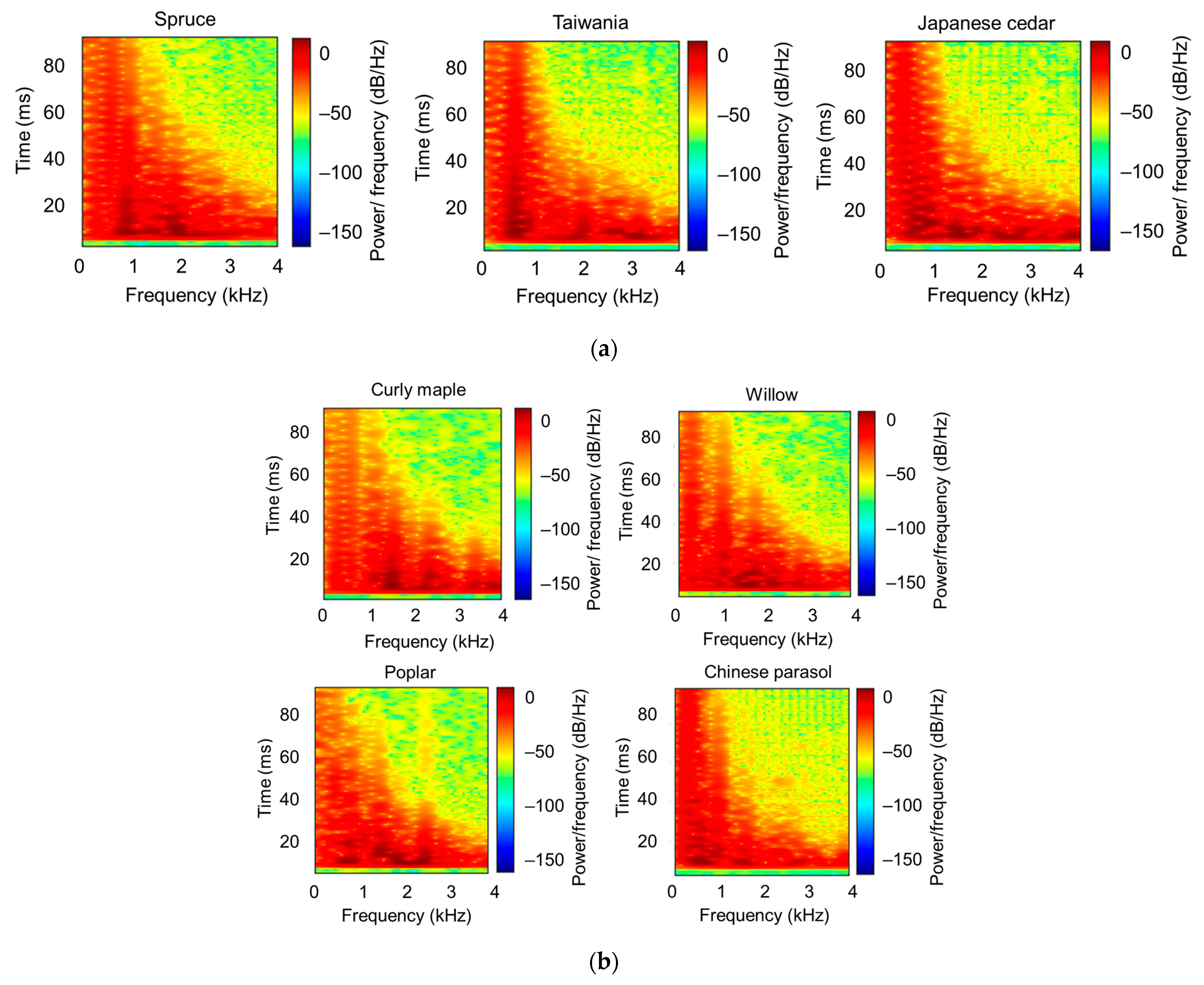 Applsci 15 11926 g007