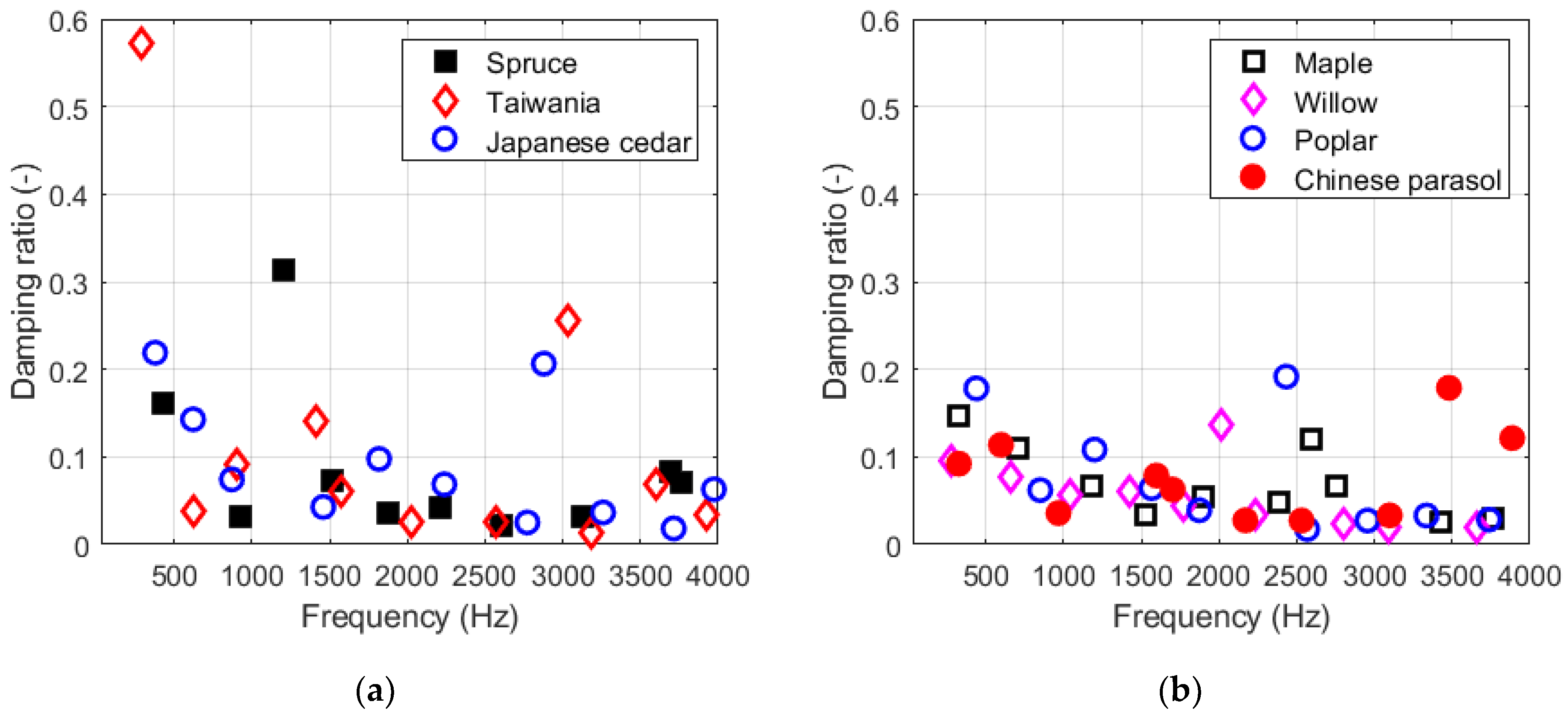 Applsci 15 11926 g010