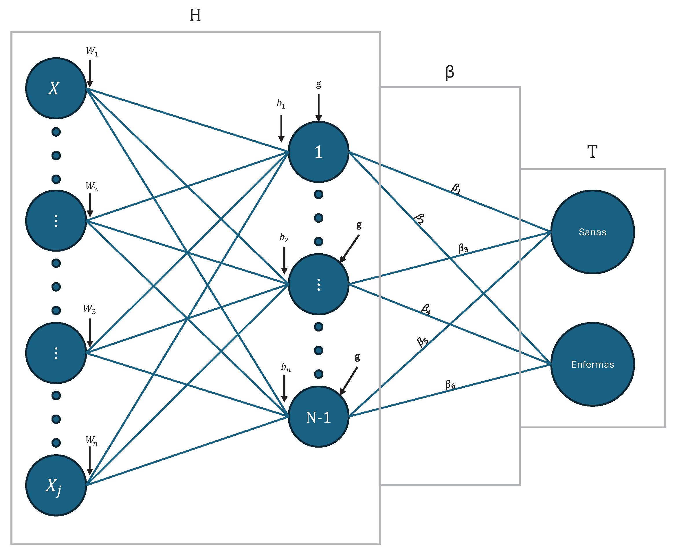 Applsci 15 11927 g002