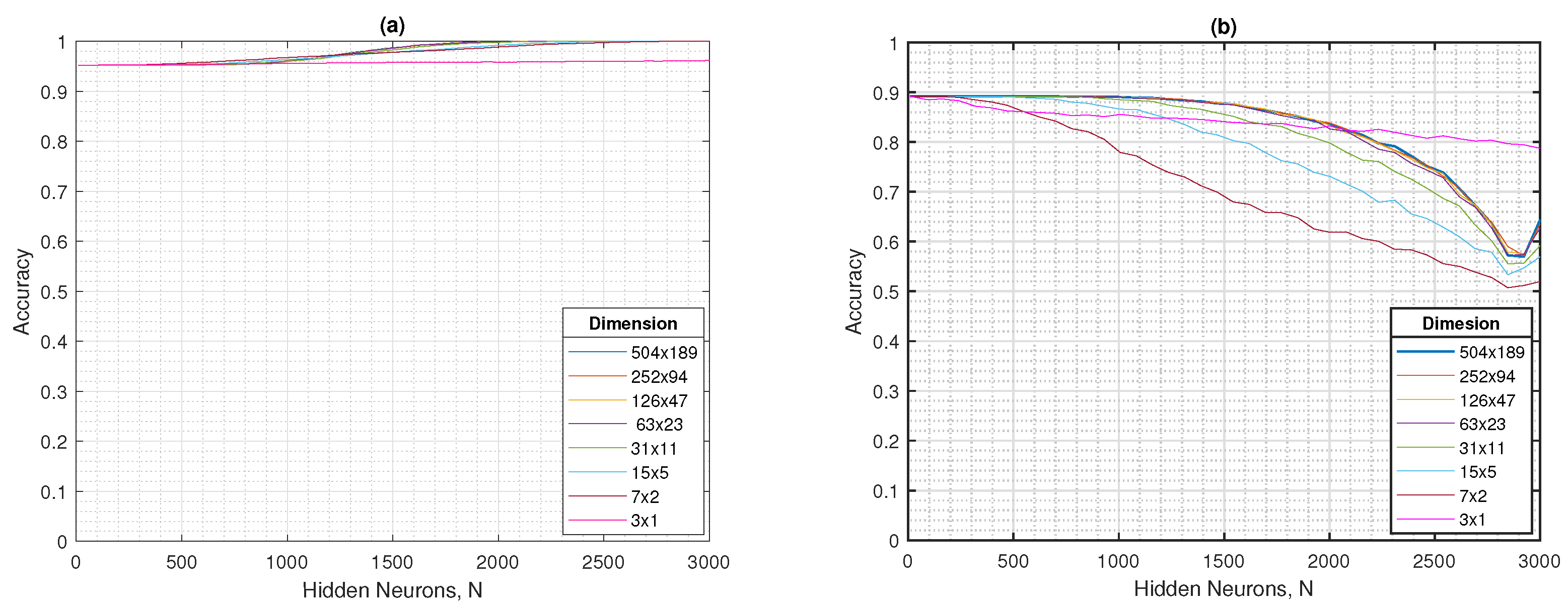 Applsci 15 11927 g008