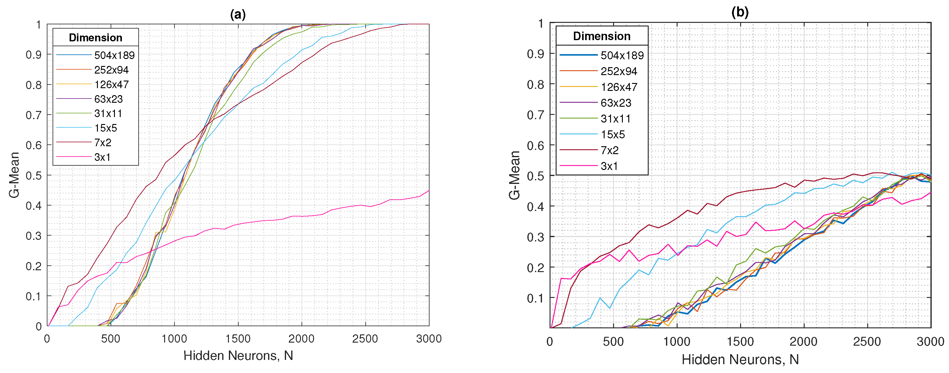 Applsci 15 11927 g009