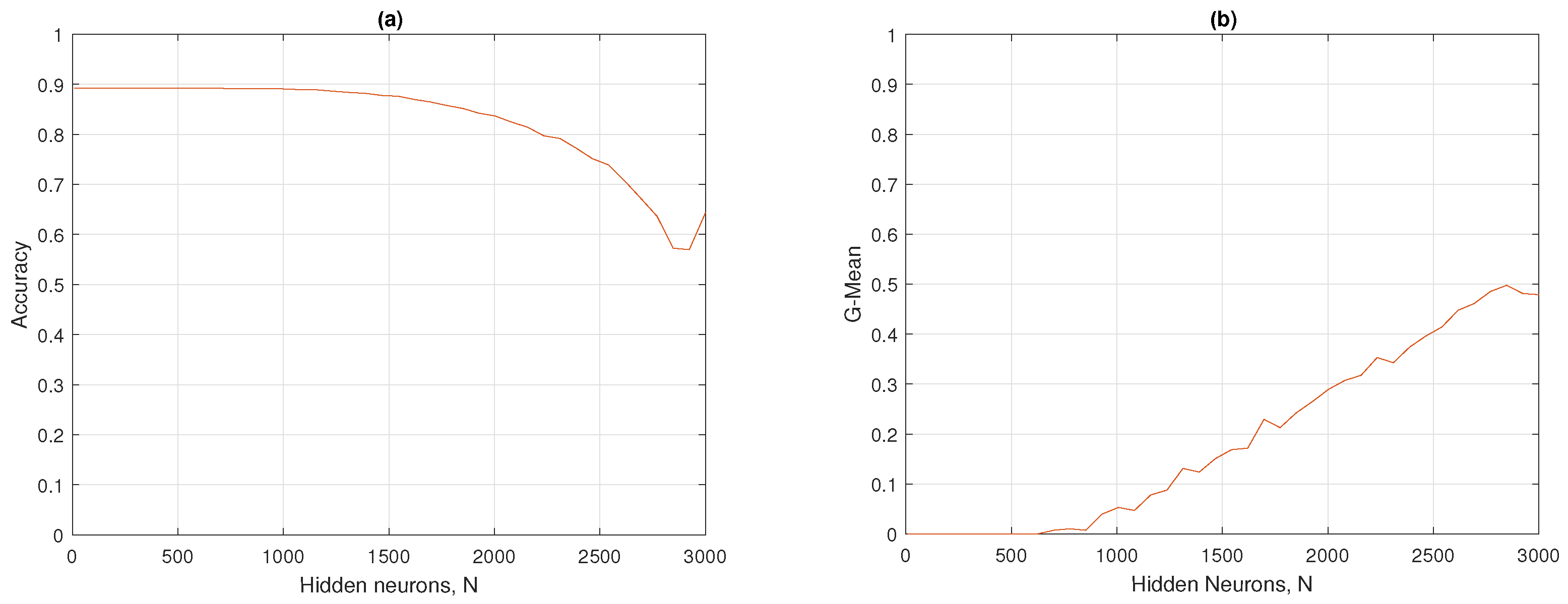 Applsci 15 11927 g010