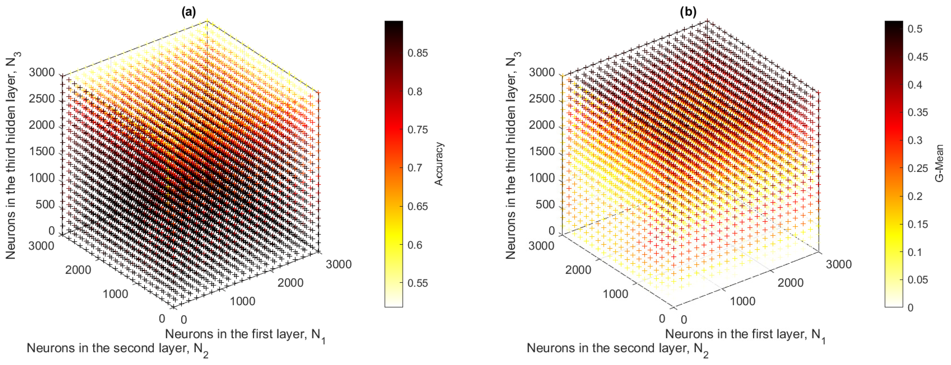 Applsci 15 11927 g015