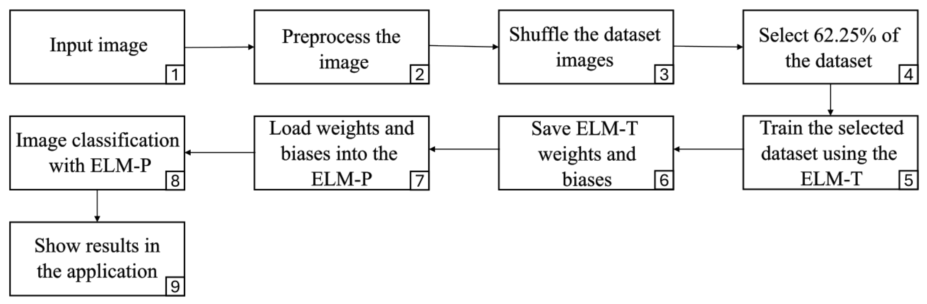 Applsci 15 11927 g016
