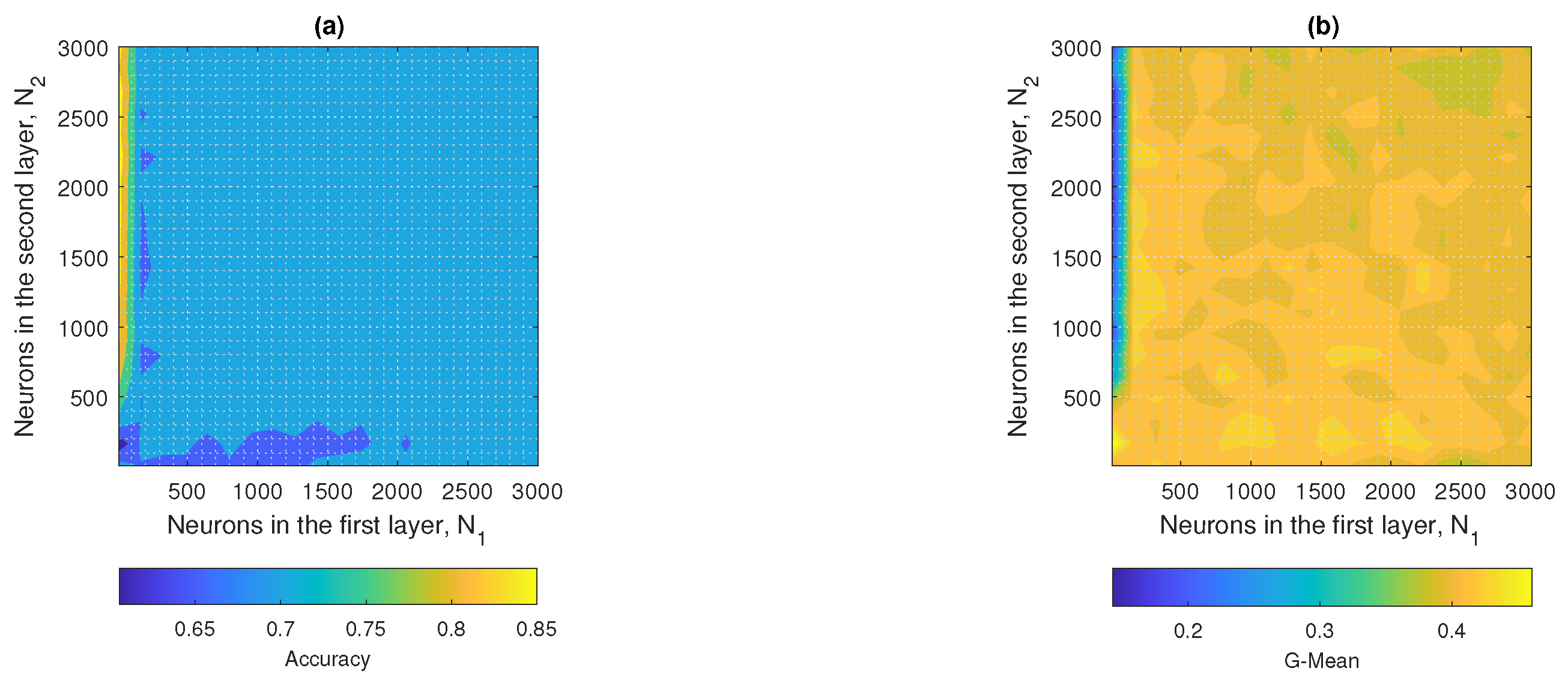 Applsci 15 11927 g0a2