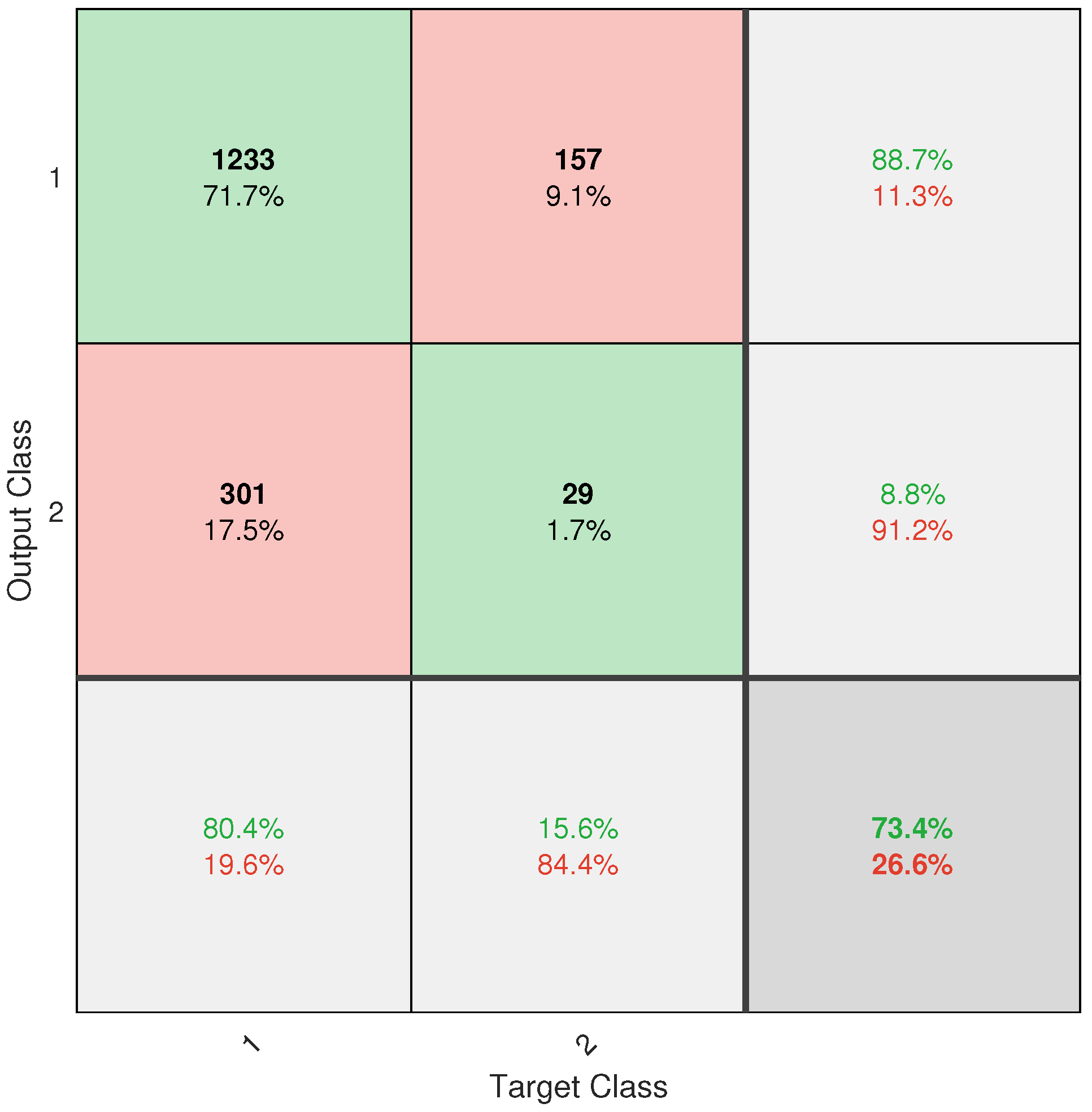 Applsci 15 11927 g0a5