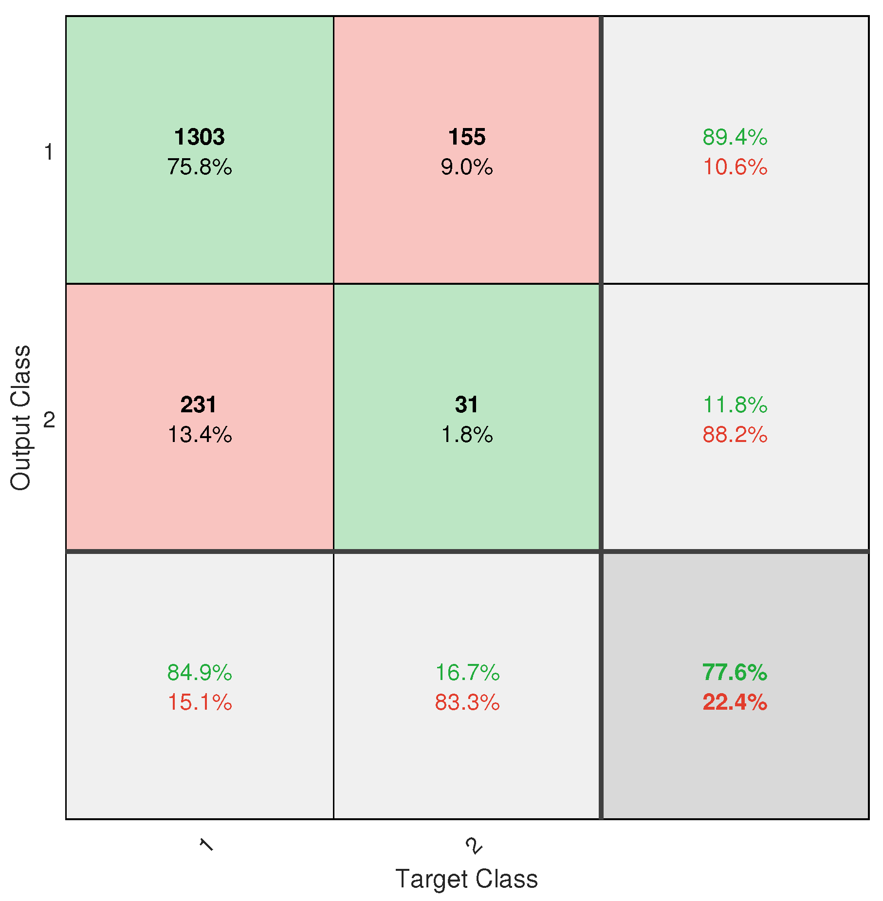 Applsci 15 11927 g0a7
