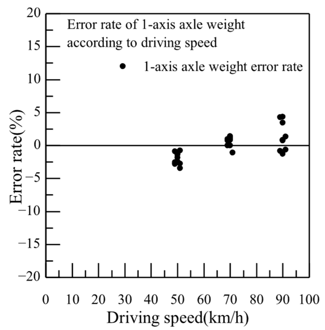 Applsci 15 11928 g008