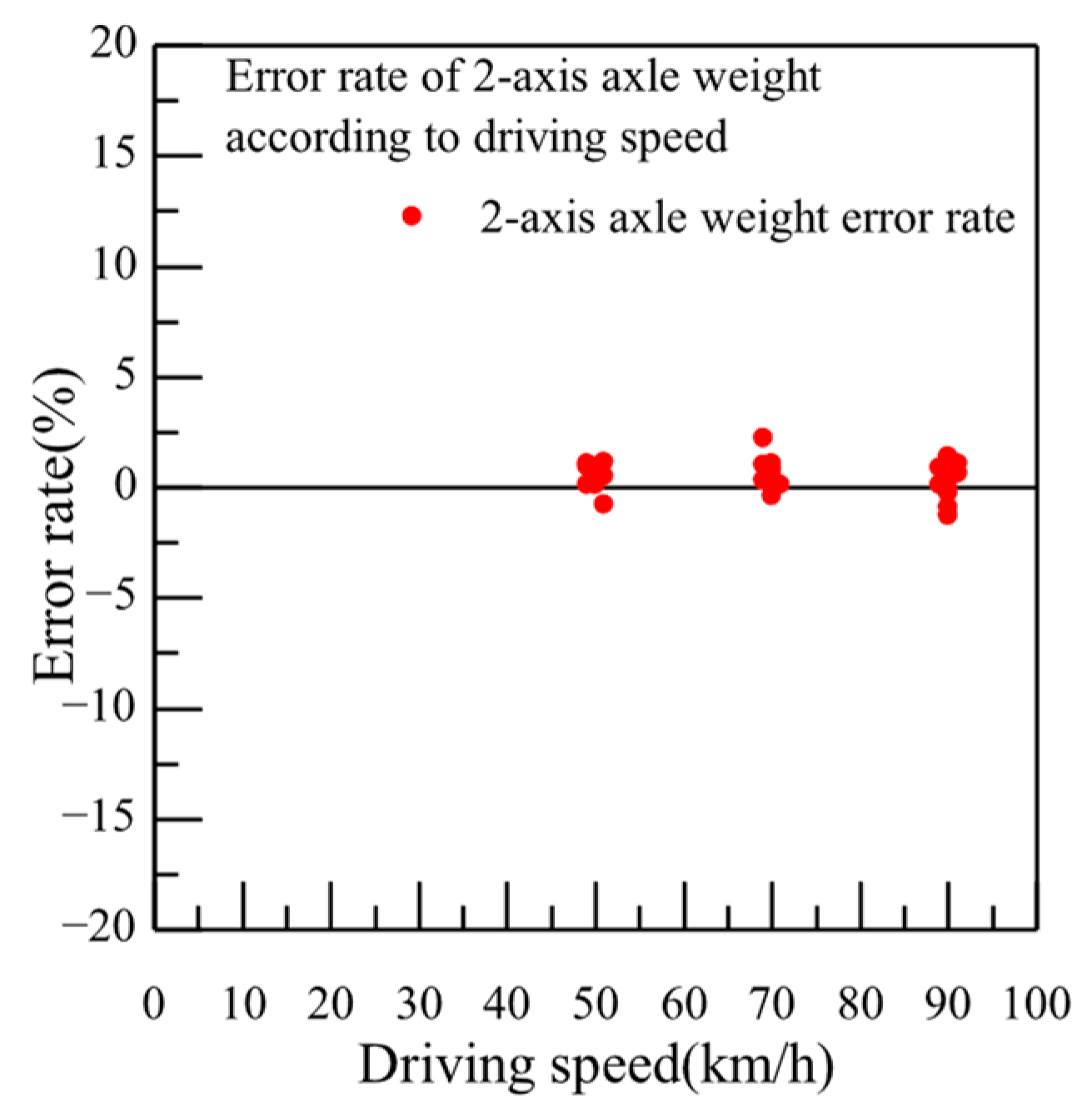 Applsci 15 11928 g009