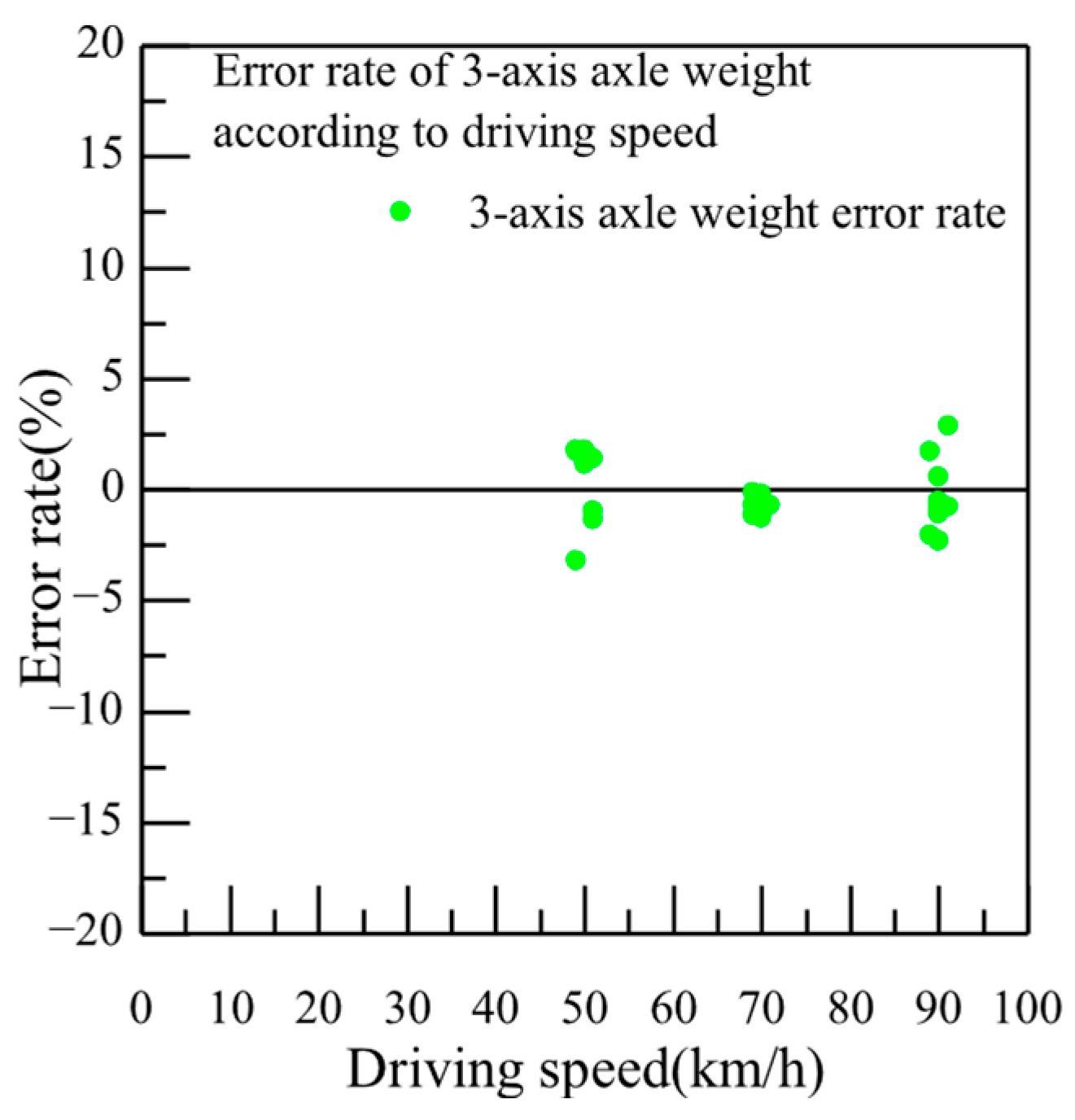 Applsci 15 11928 g010
