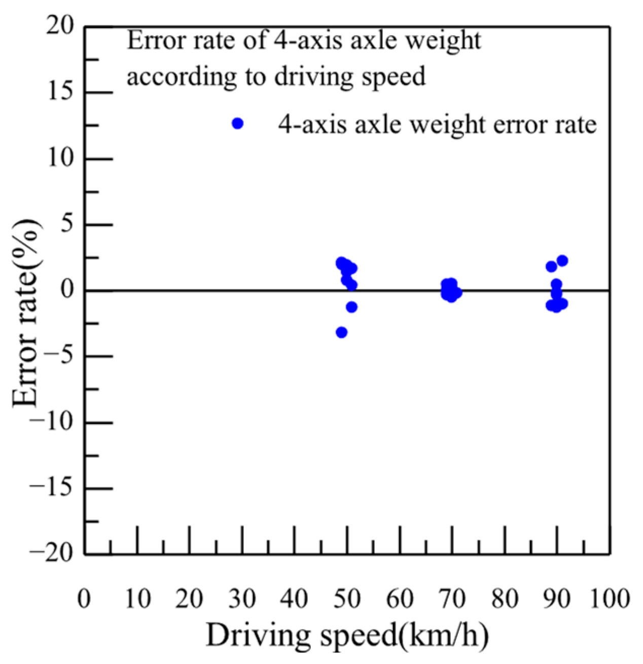 Applsci 15 11928 g011