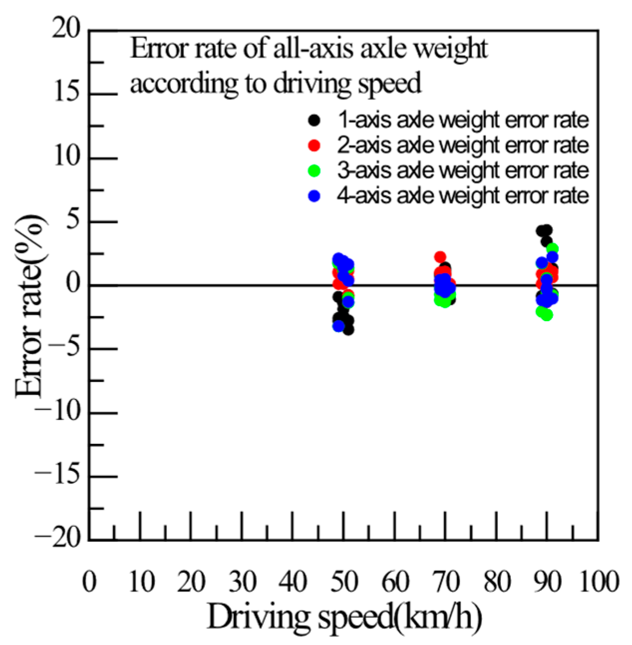 Applsci 15 11928 g012