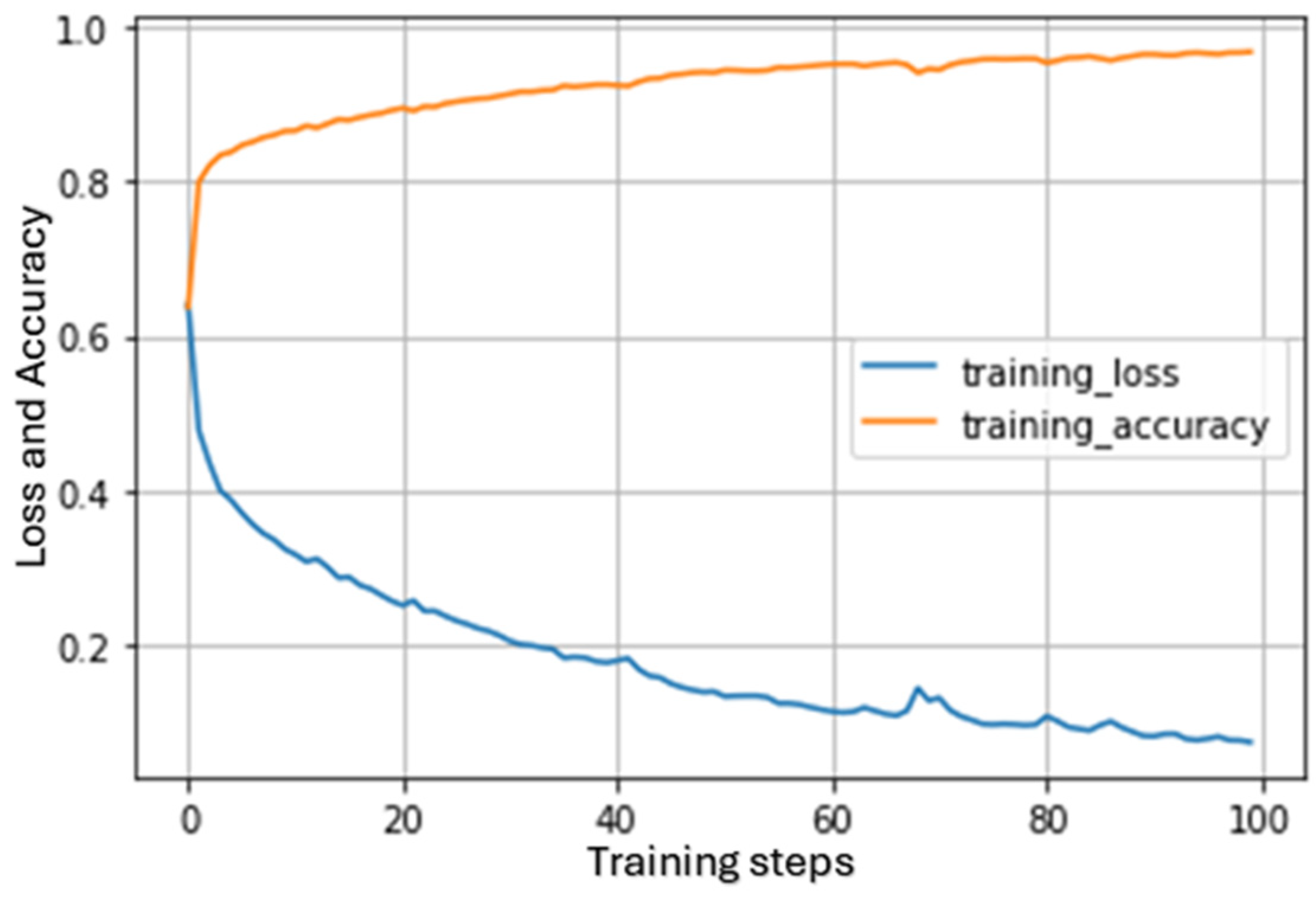 Applsci 15 11929 g015