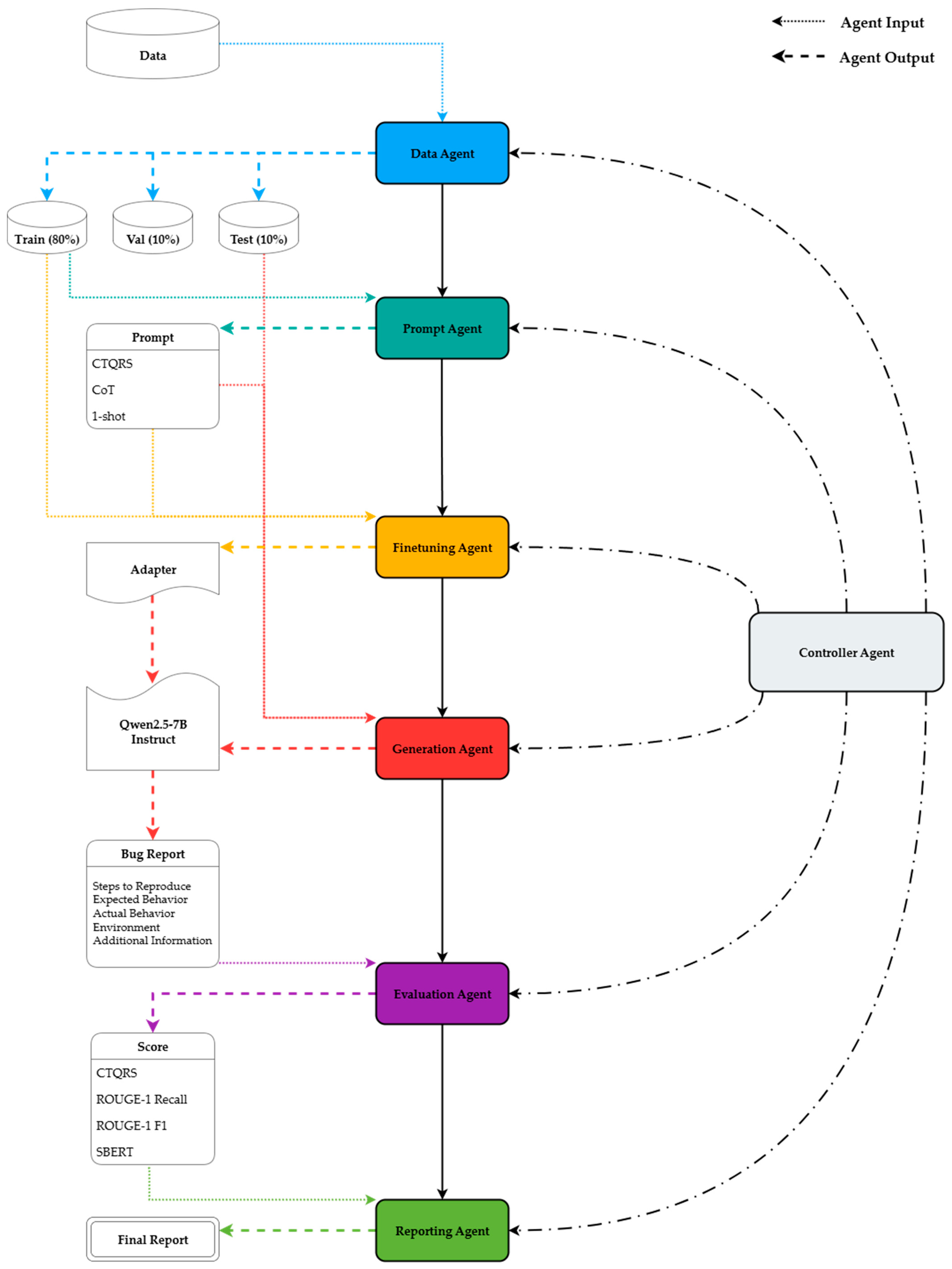 Applsci 15 11931 g002
