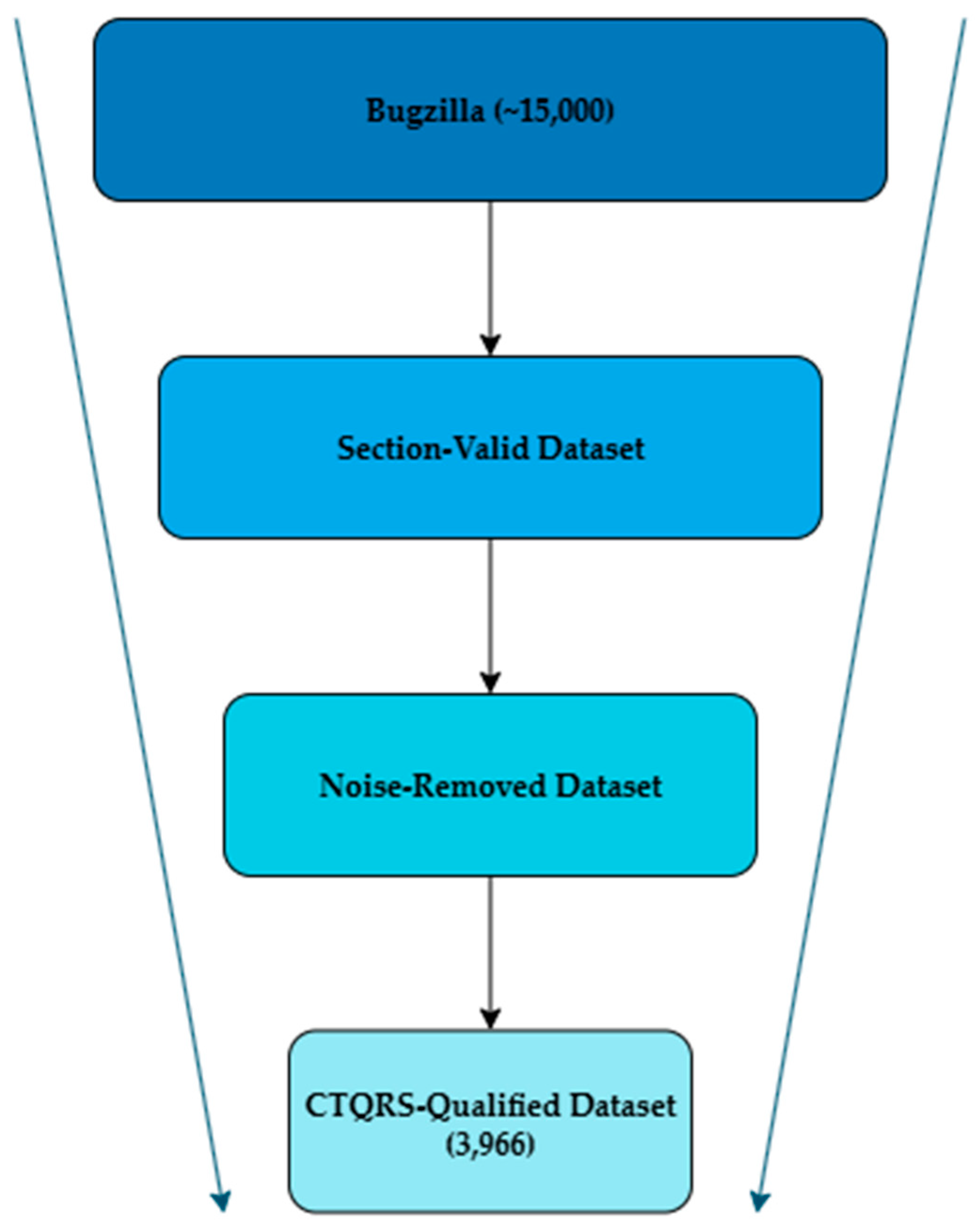 Applsci 15 11931 g004