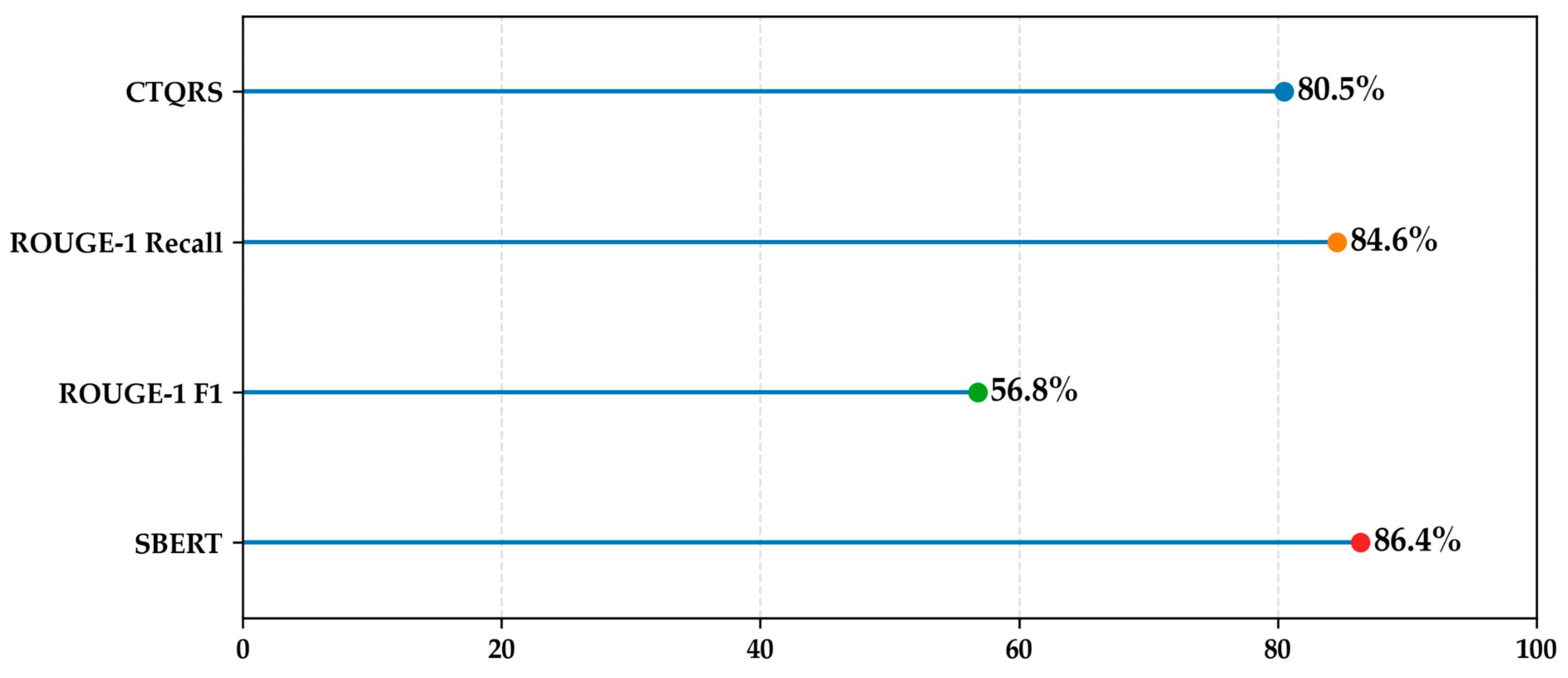 Applsci 15 11931 g006