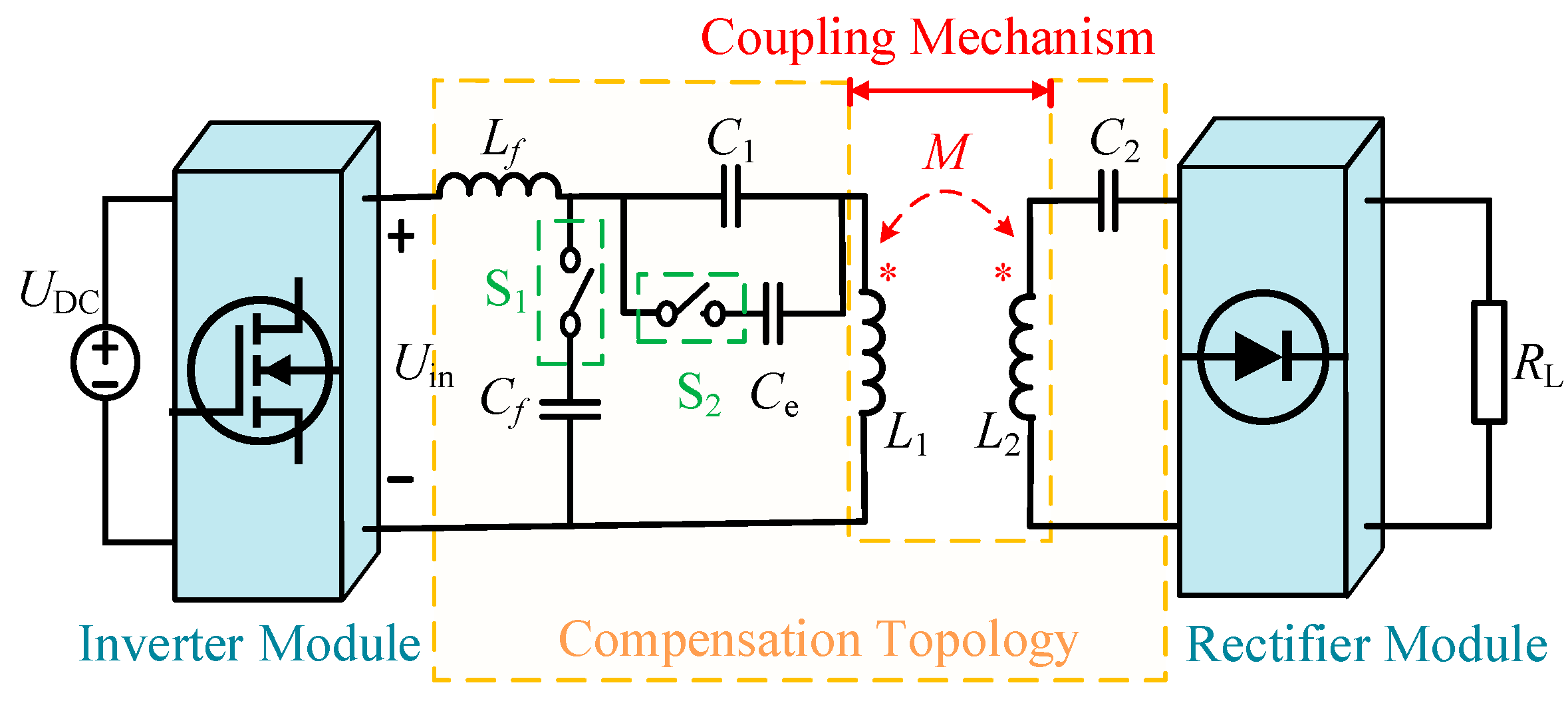 Applsci 15 11932 g001