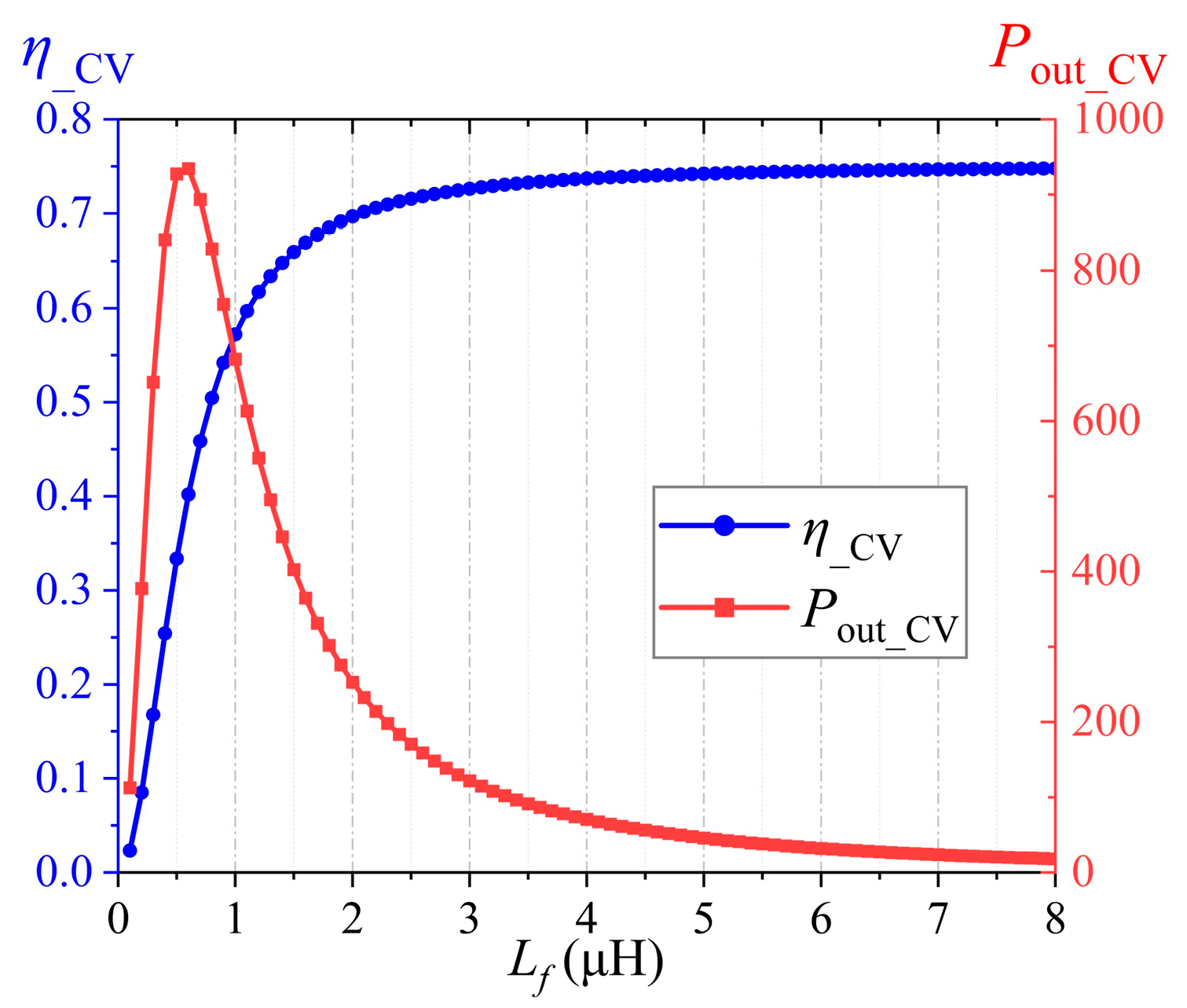 Applsci 15 11932 g005