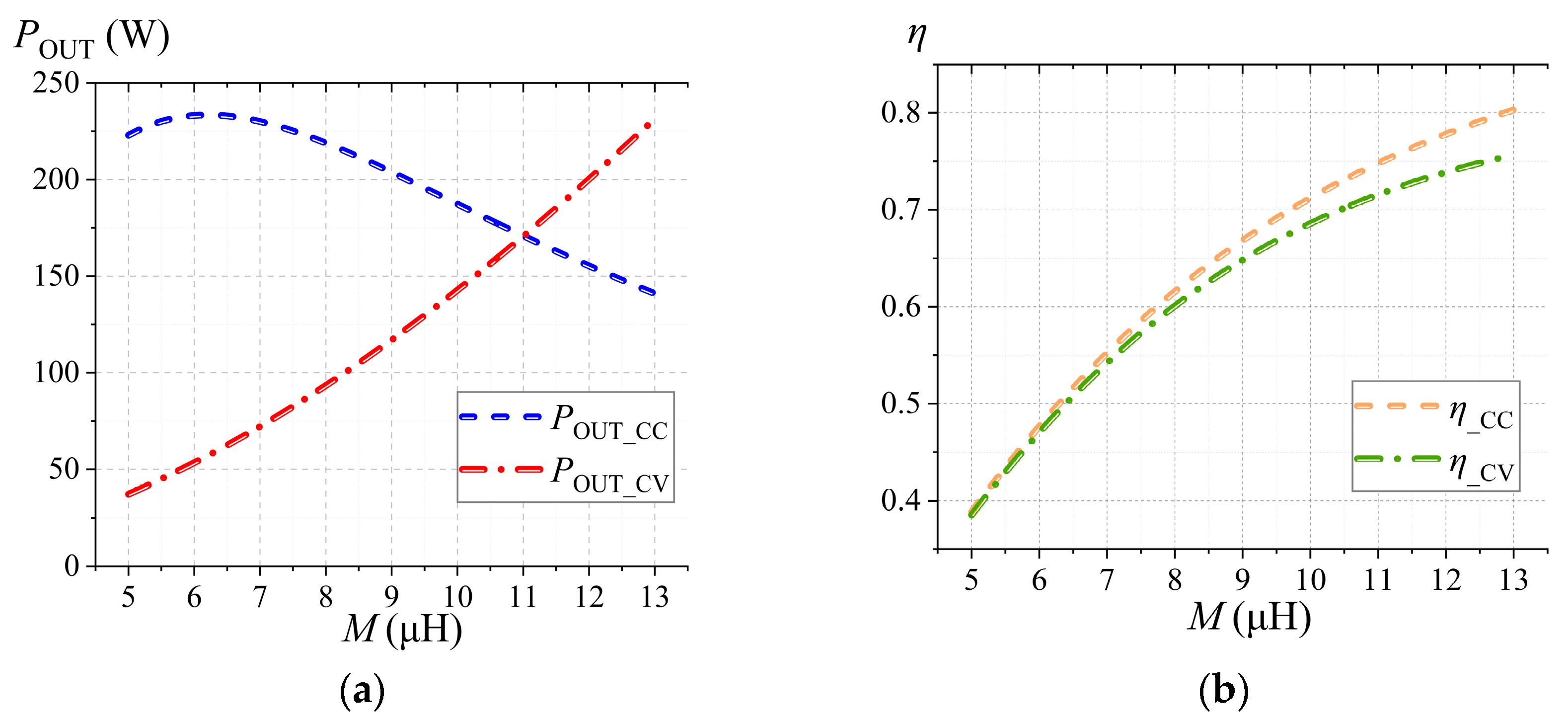 Applsci 15 11932 g006