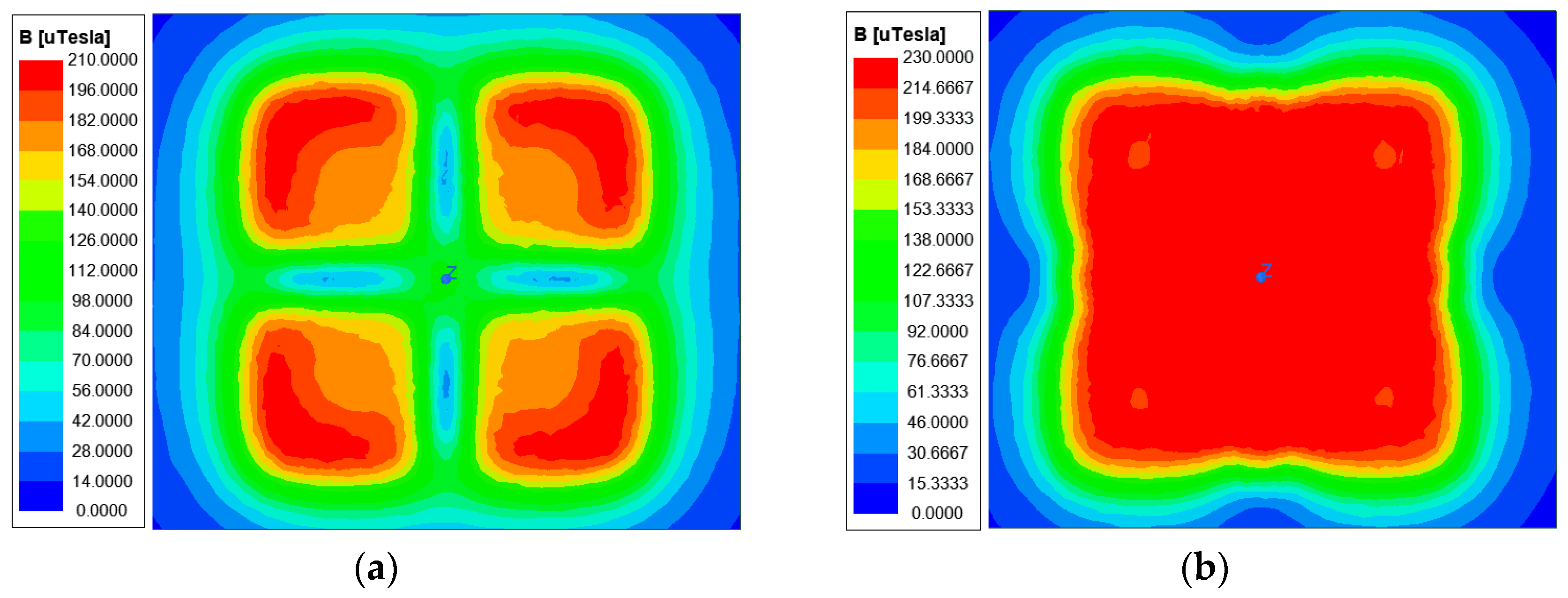 Applsci 15 11932 g008