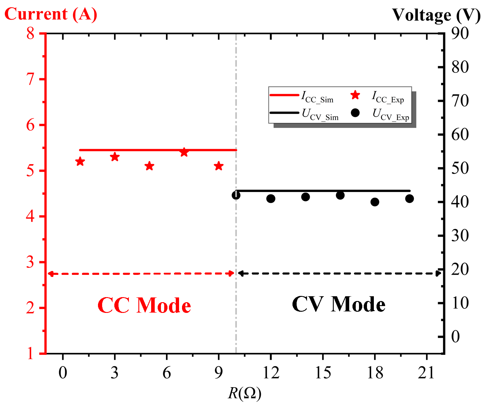 Applsci 15 11932 g012