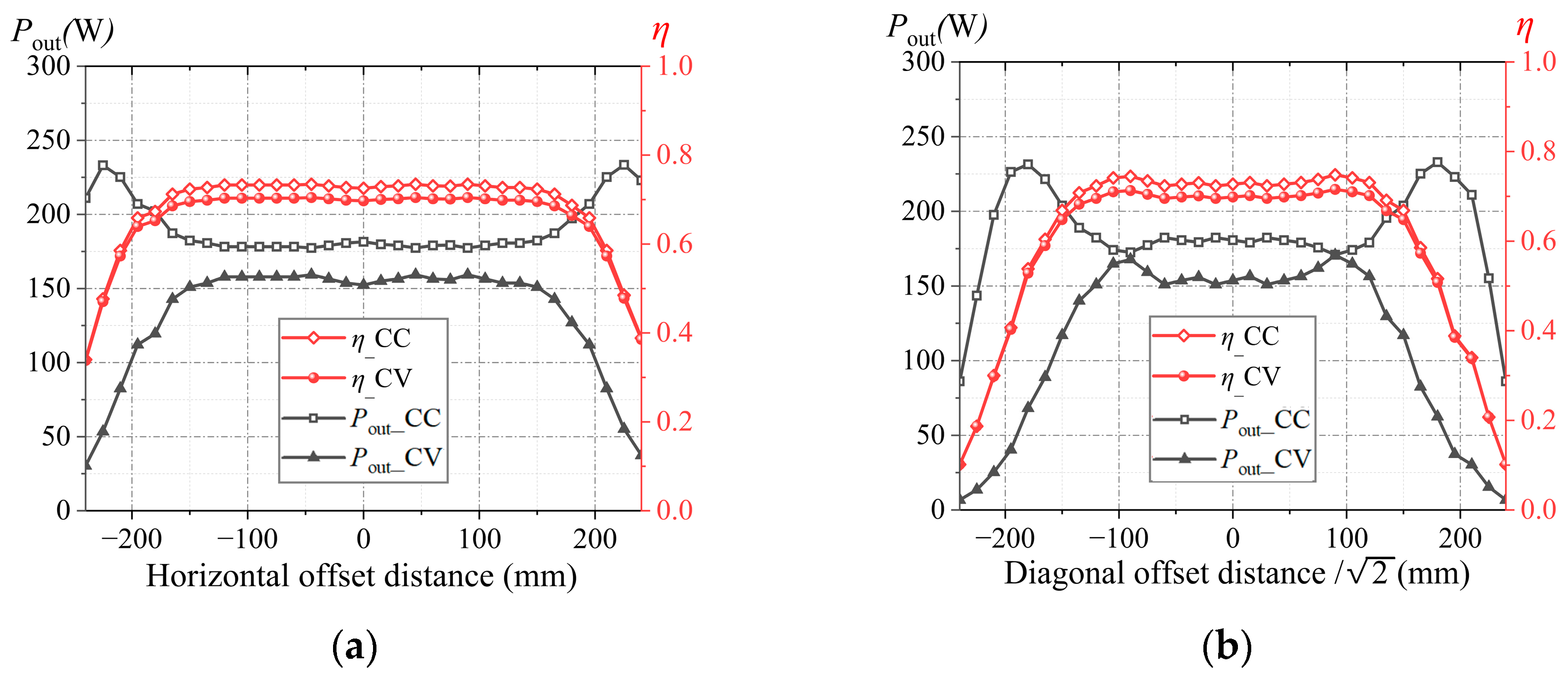 Applsci 15 11932 g014
