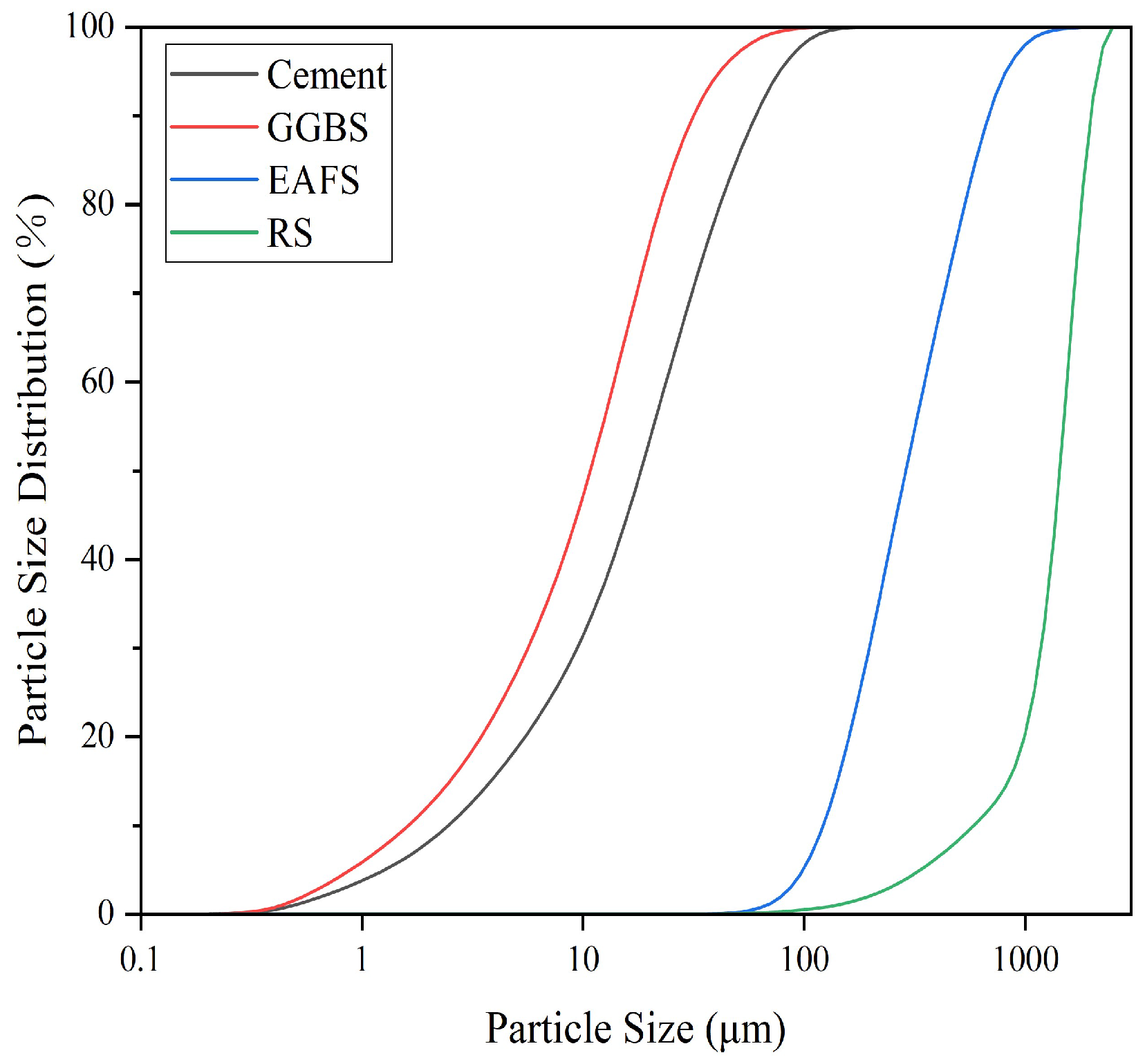 Applsci 15 11933 g001