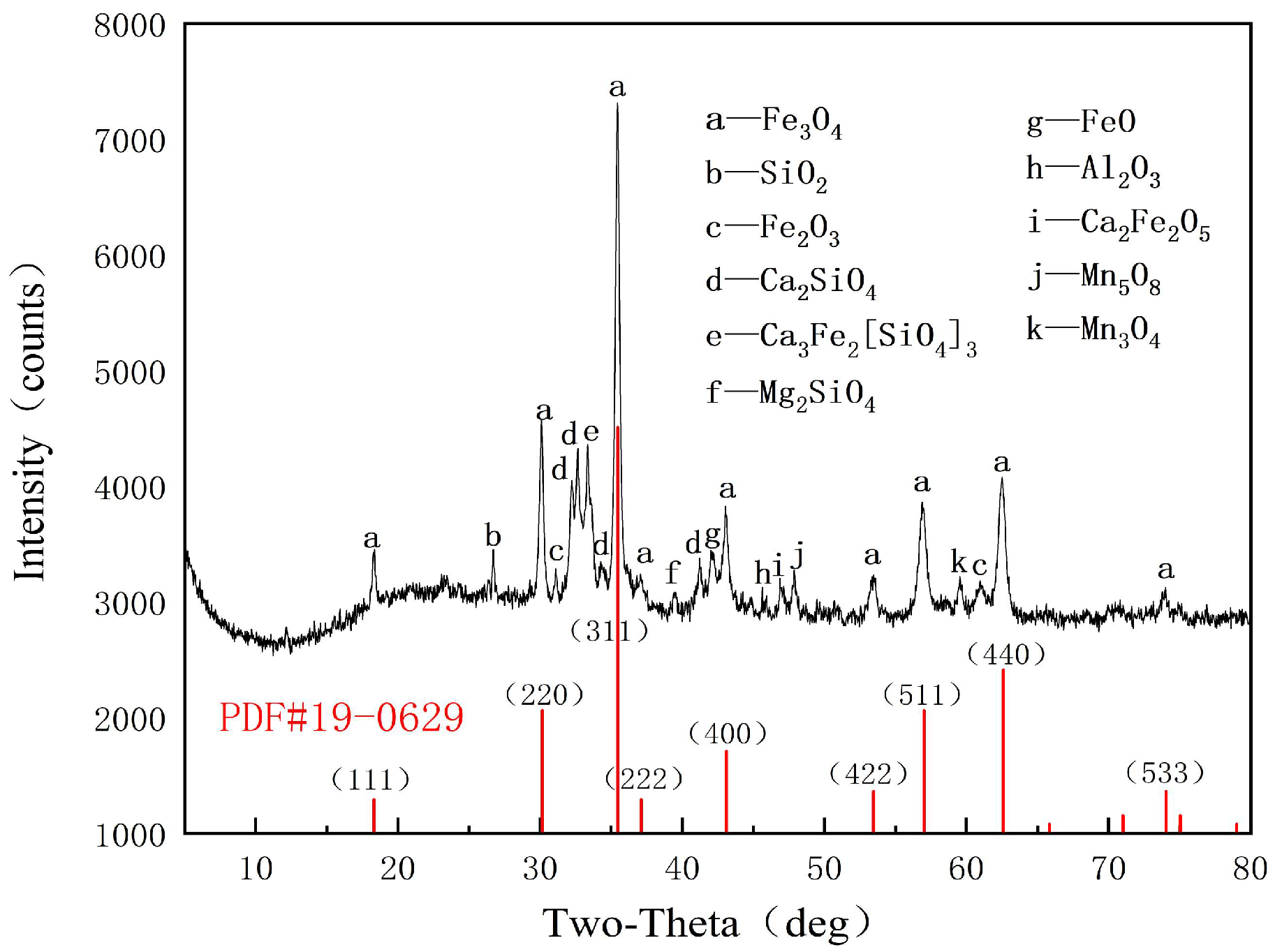 Applsci 15 11933 g003