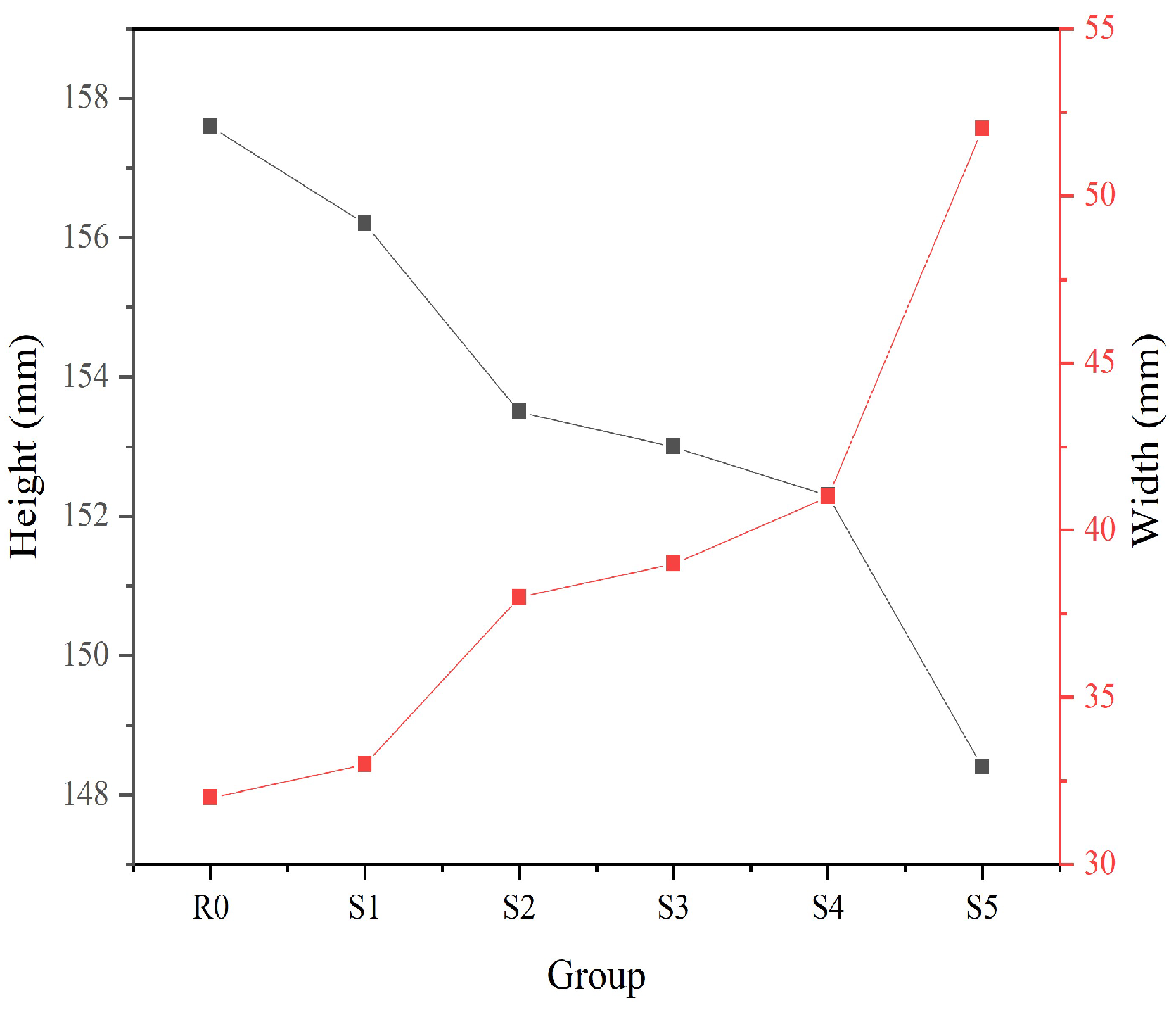 Applsci 15 11933 g011