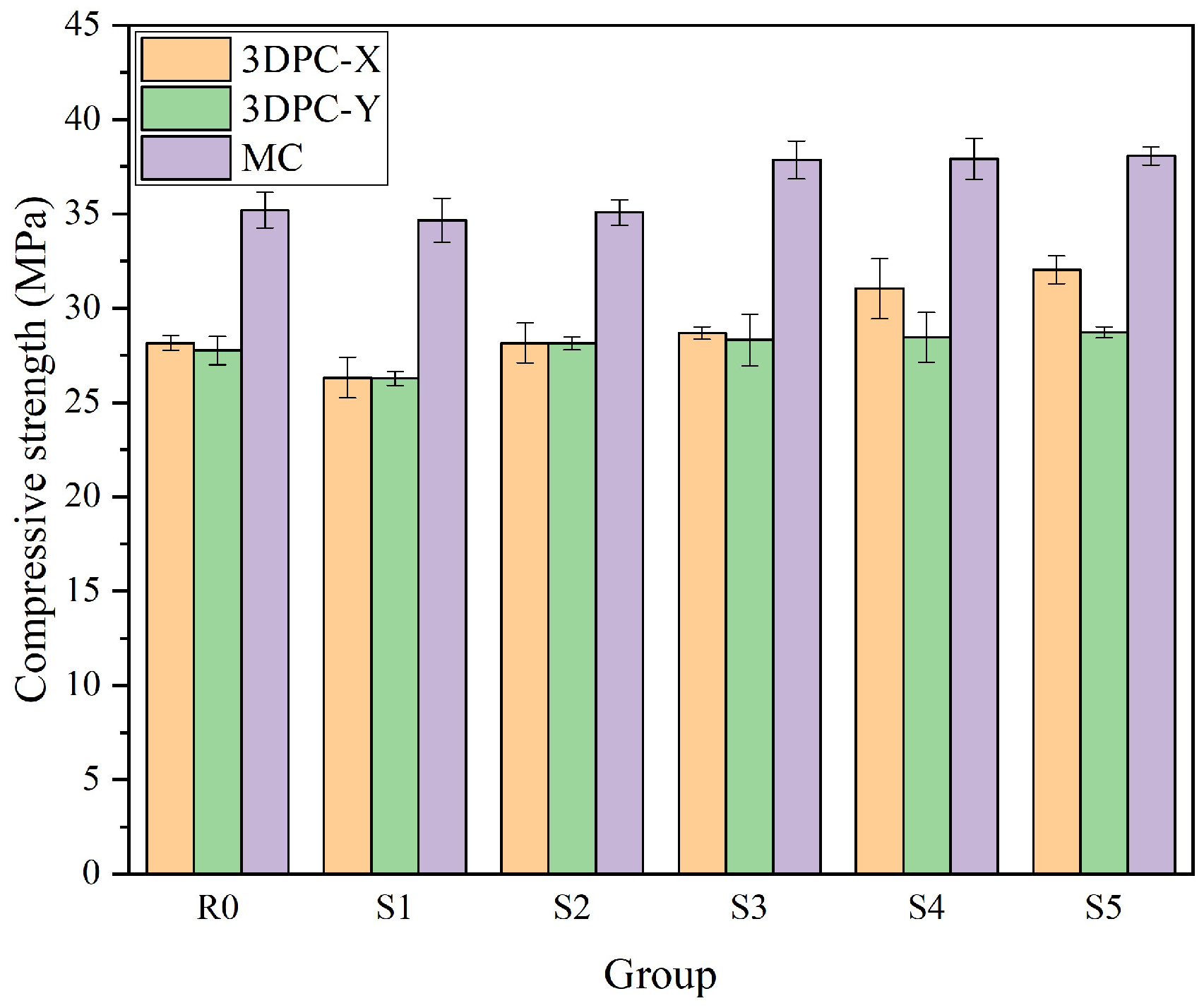Applsci 15 11933 g012