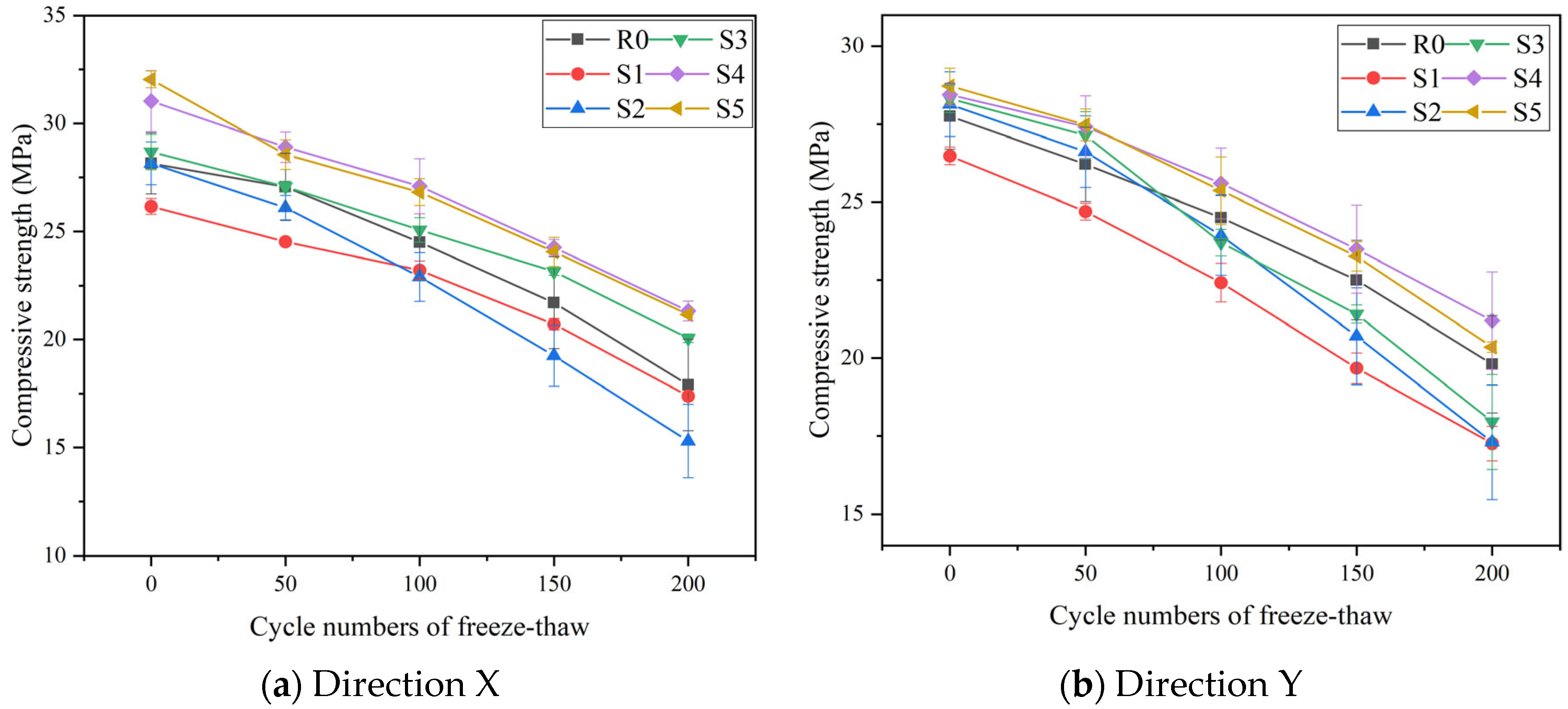 Applsci 15 11933 g013
