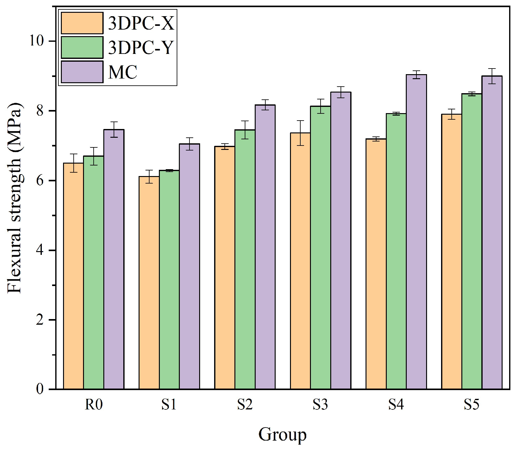 Applsci 15 11933 g014