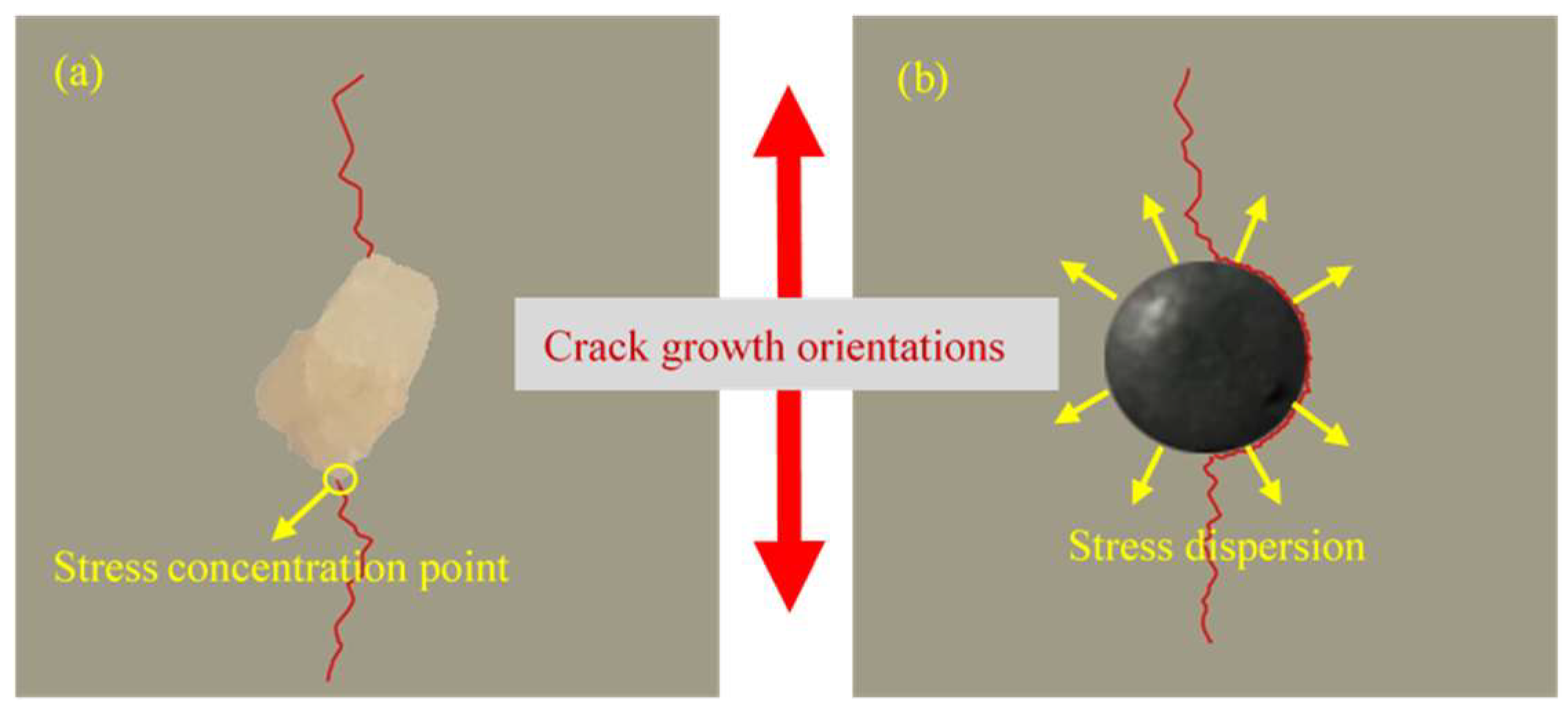 Applsci 15 11933 g015