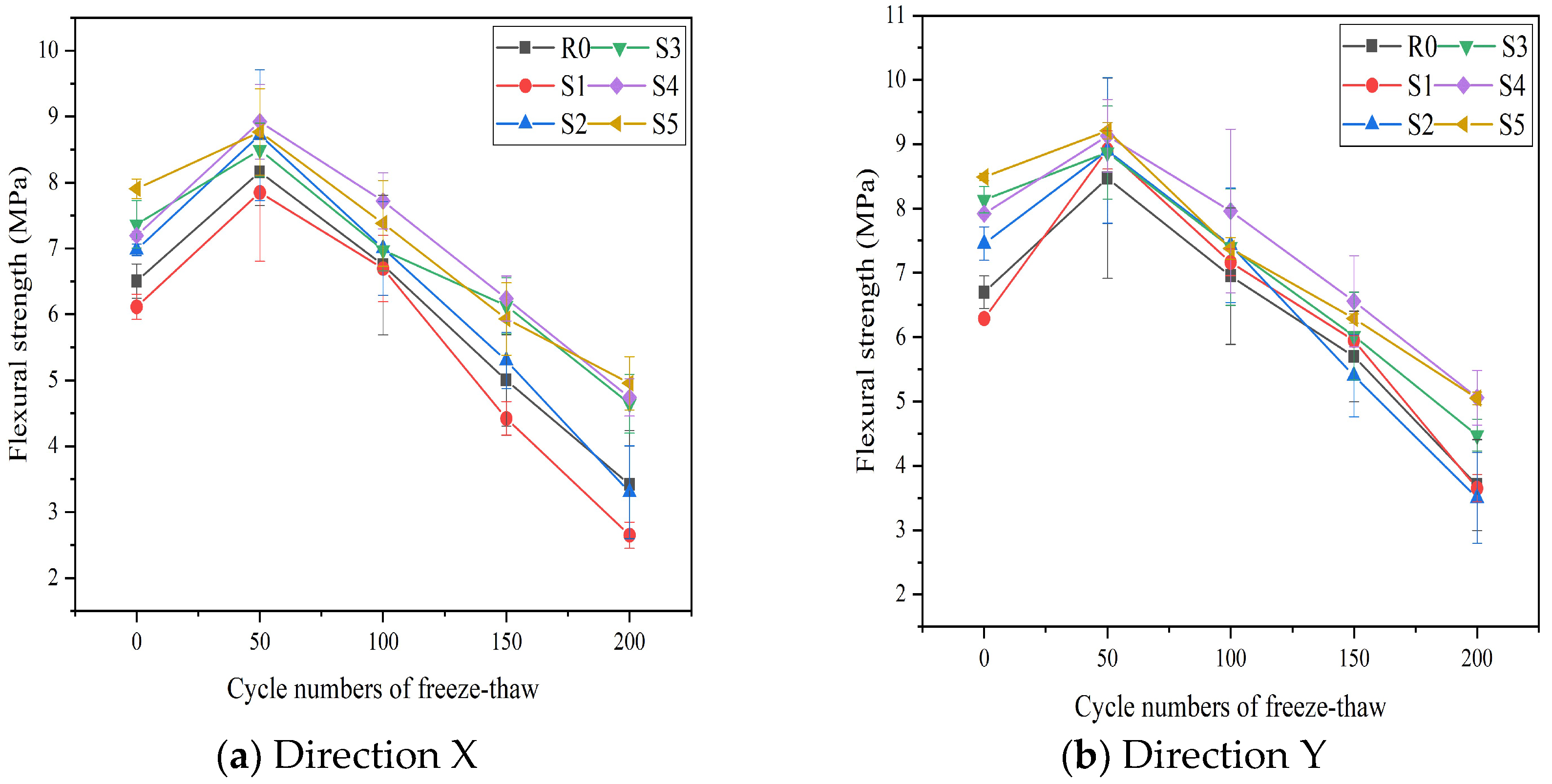 Applsci 15 11933 g016
