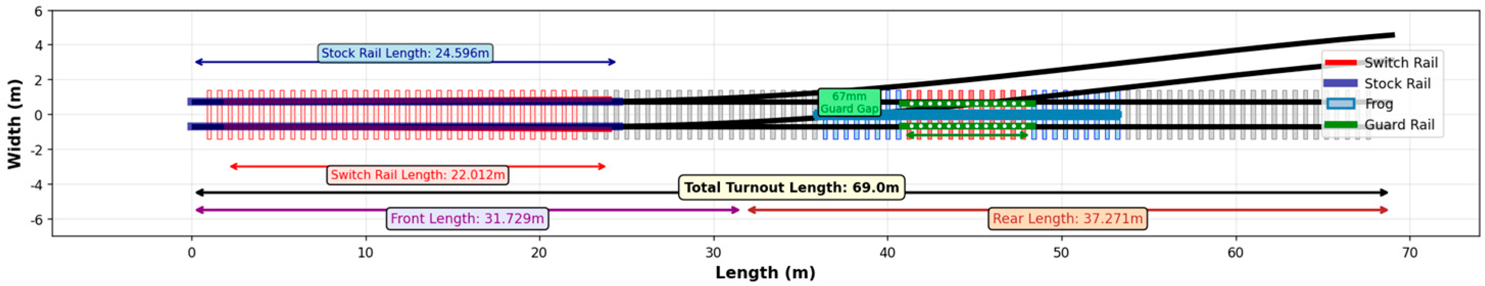 Applsci 15 11934 g001