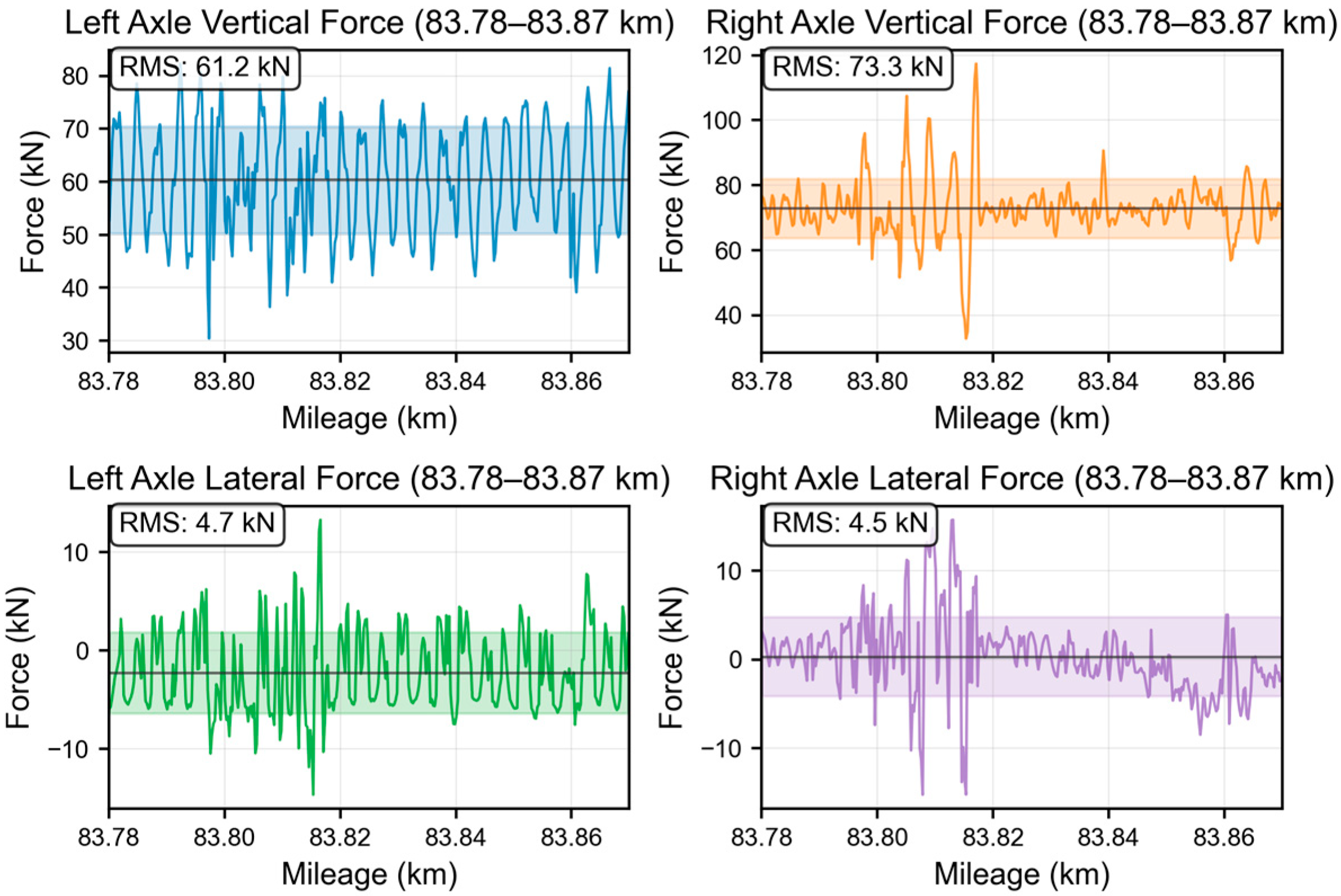 Applsci 15 11934 g003