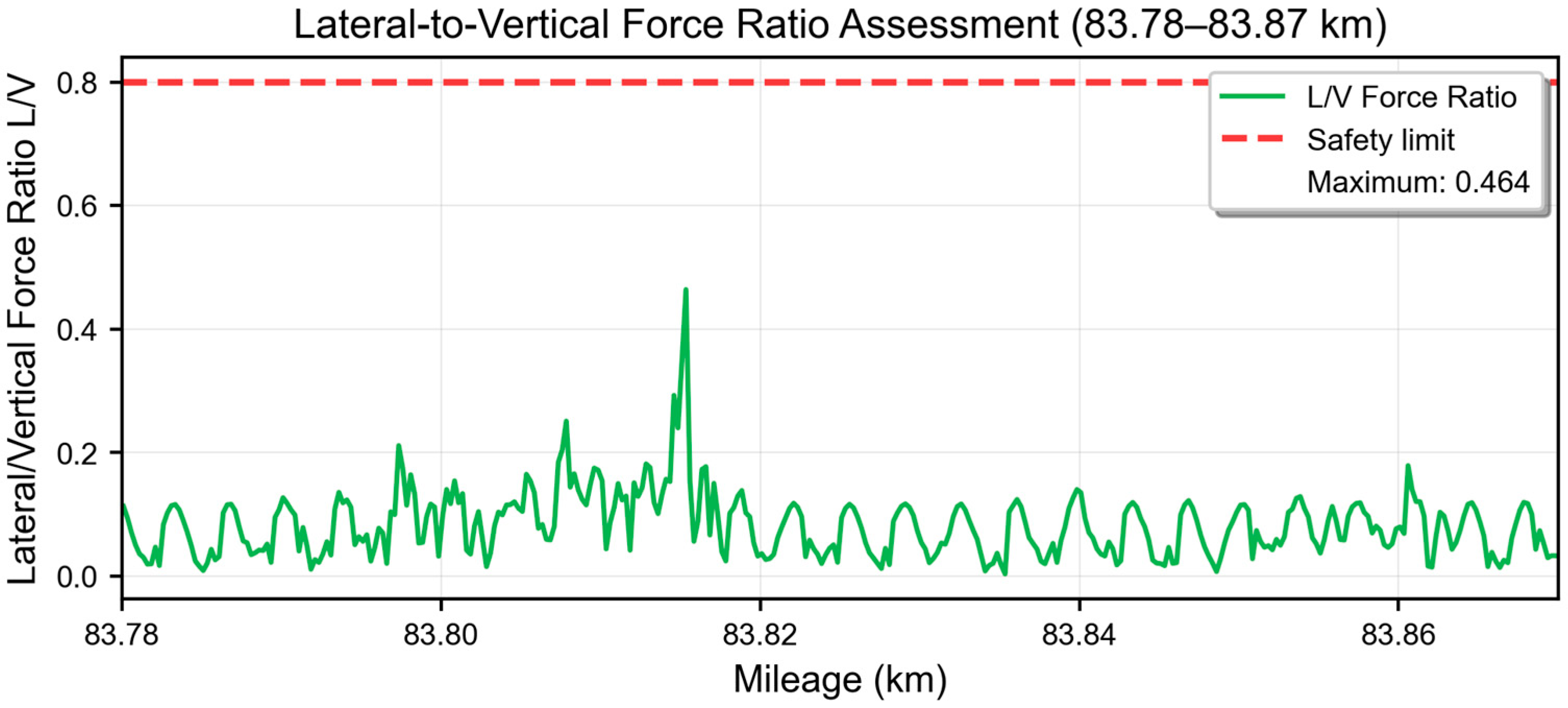 Applsci 15 11934 g004
