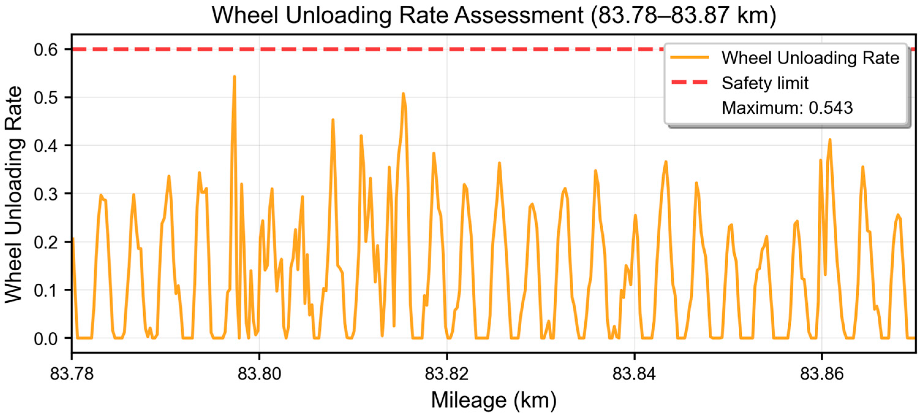 Applsci 15 11934 g005