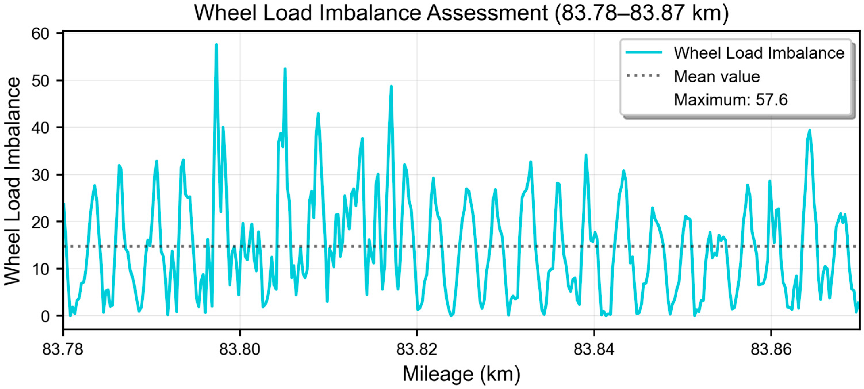 Applsci 15 11934 g006