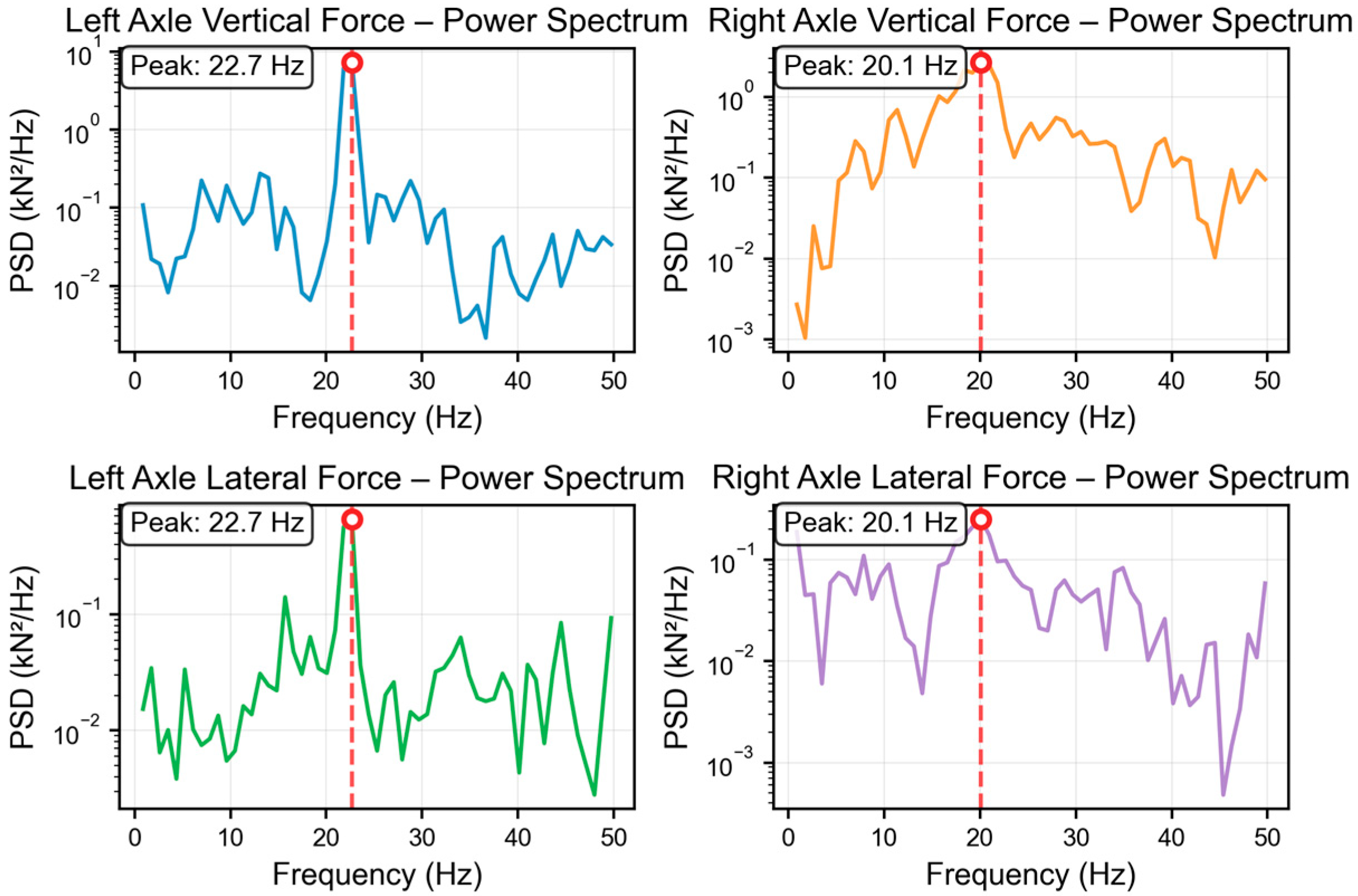 Applsci 15 11934 g007