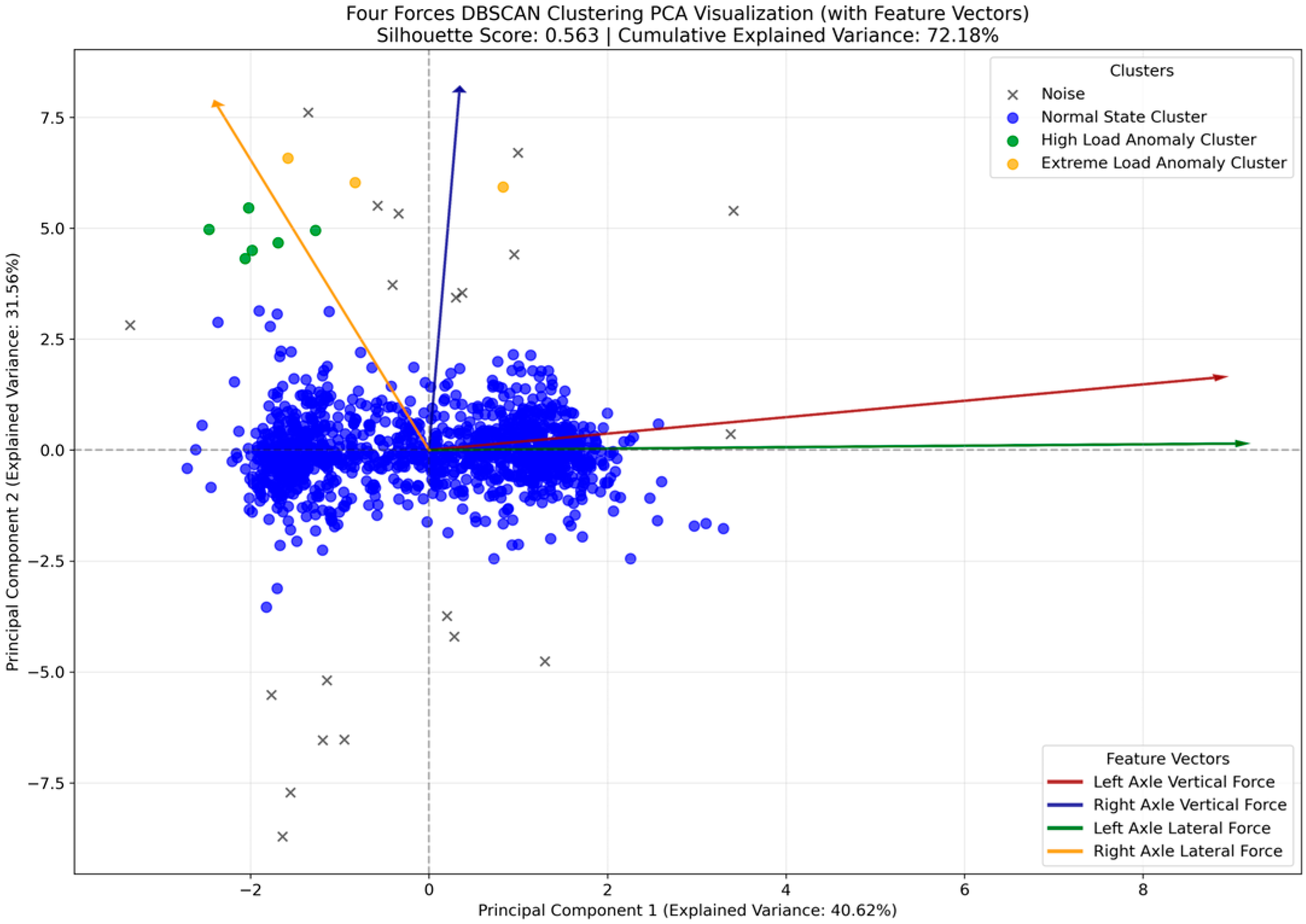 Applsci 15 11934 g009