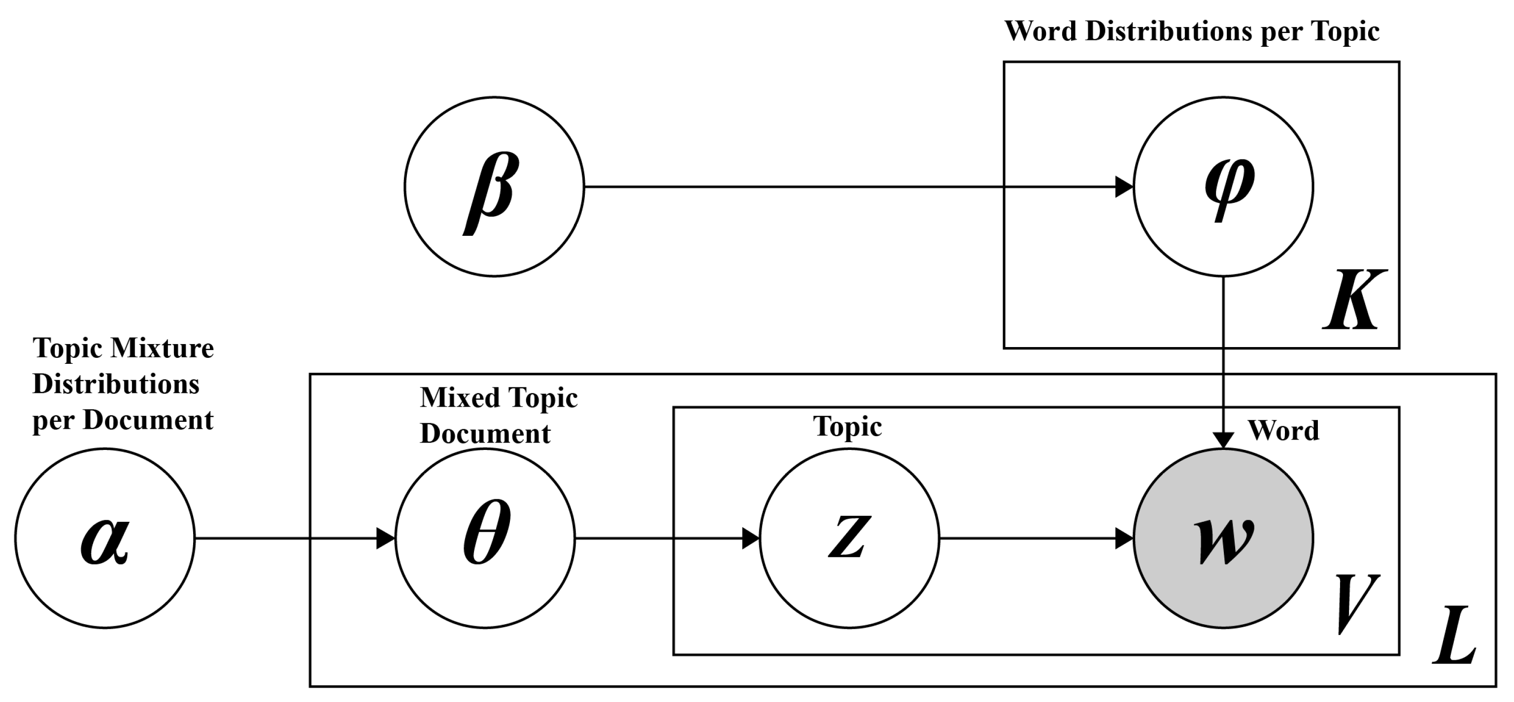 Applsci 15 11937 g001