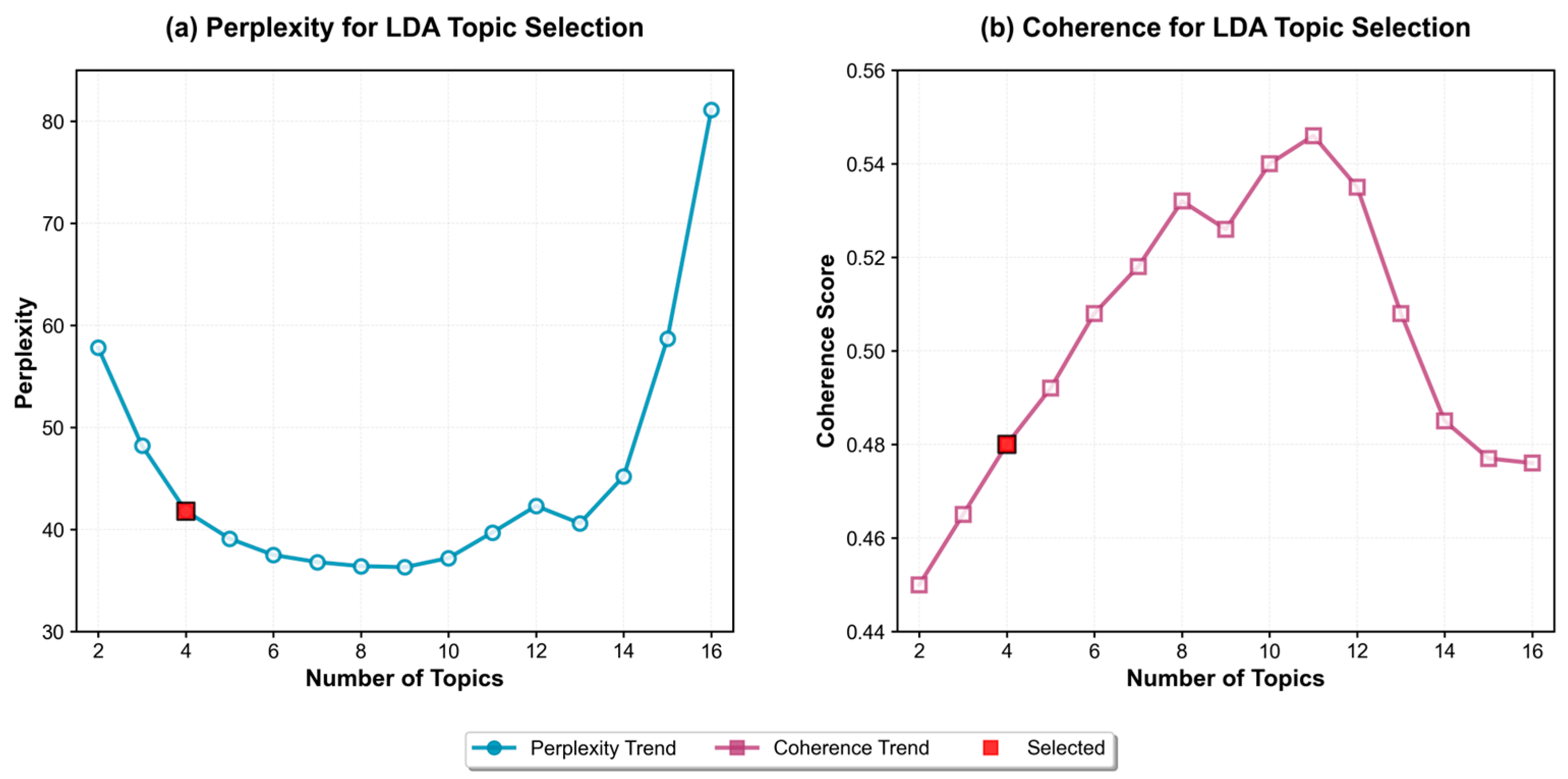 Applsci 15 11937 g004