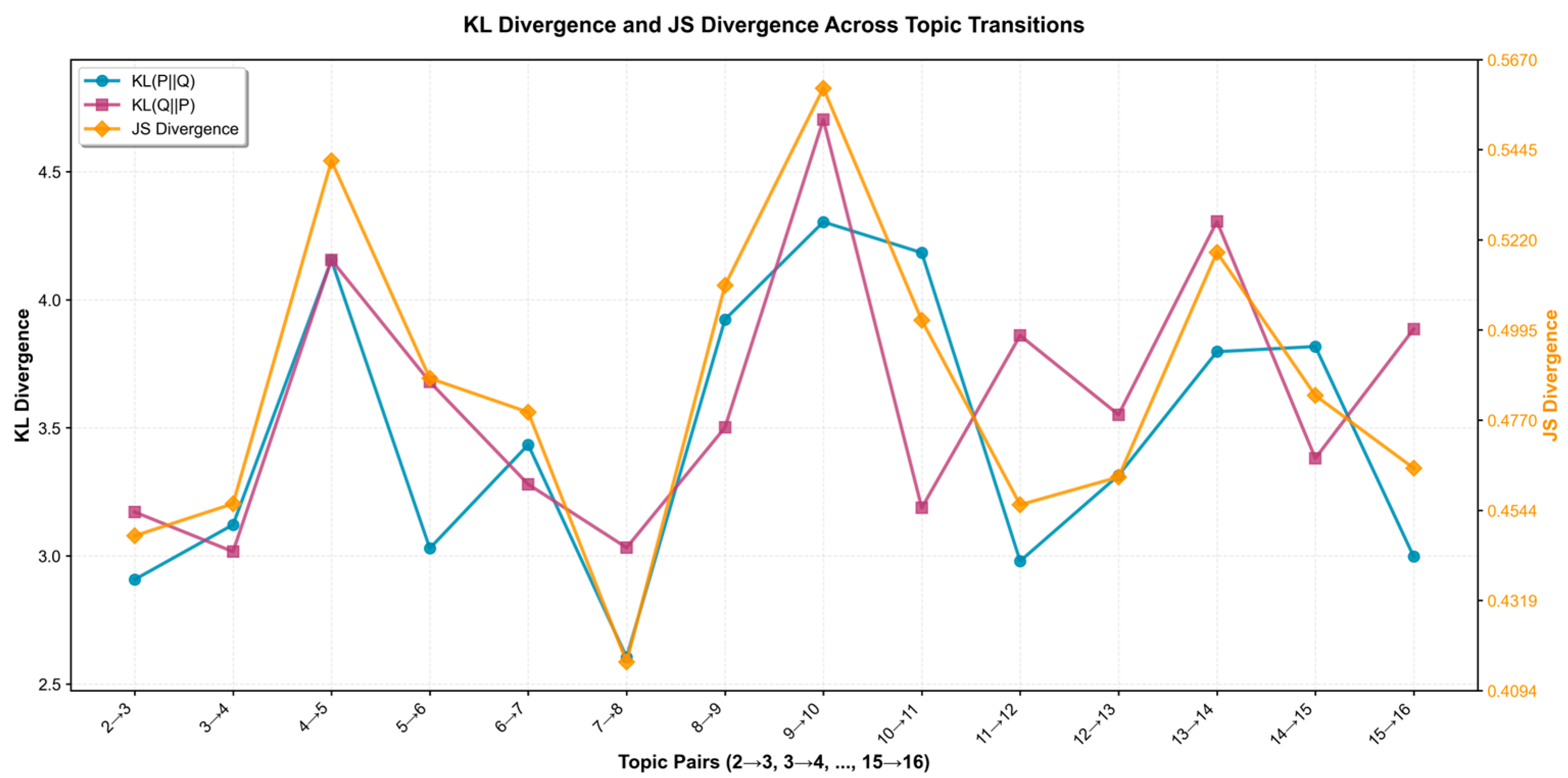 Applsci 15 11937 g005