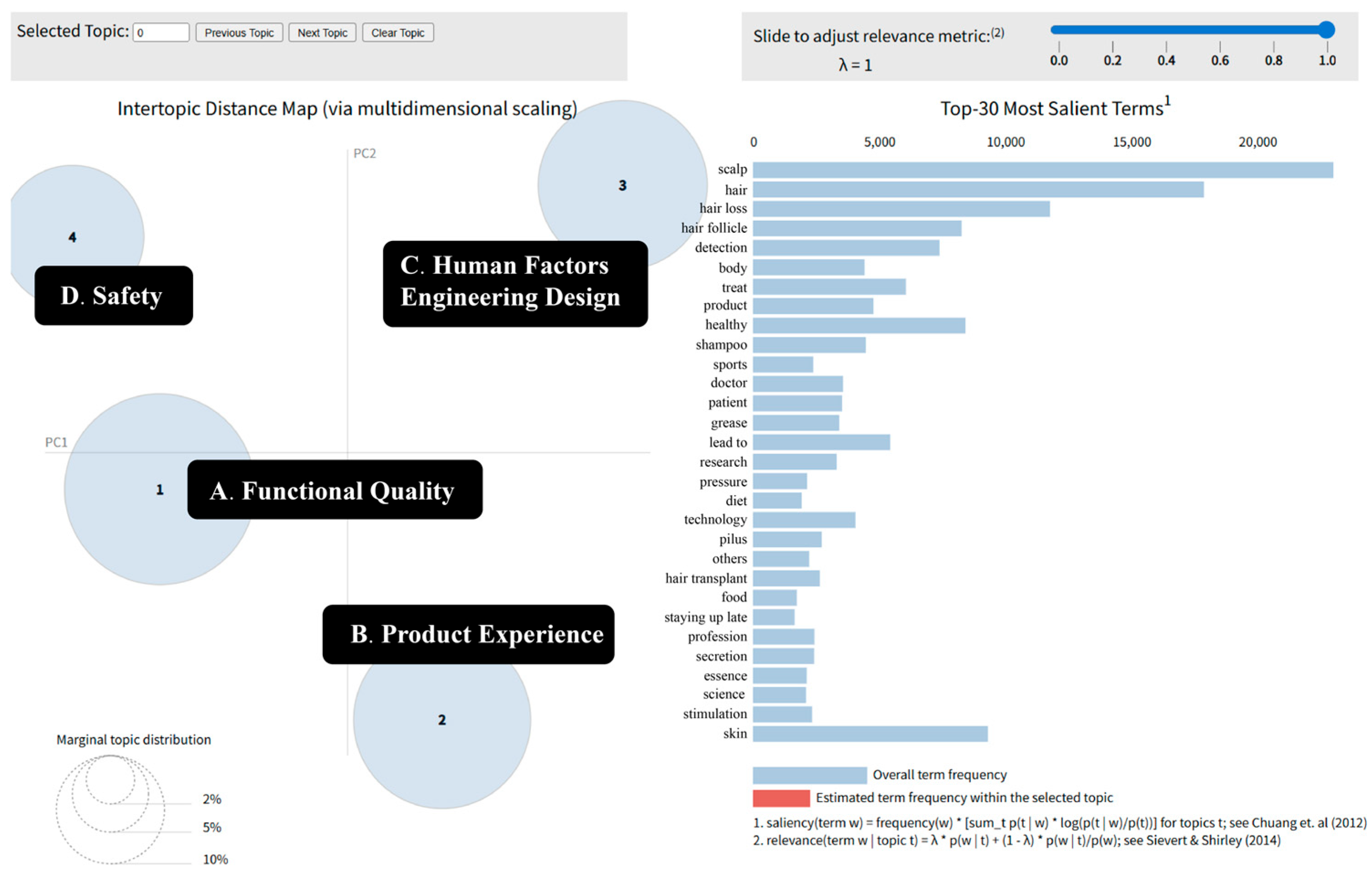 Applsci 15 11937 g006